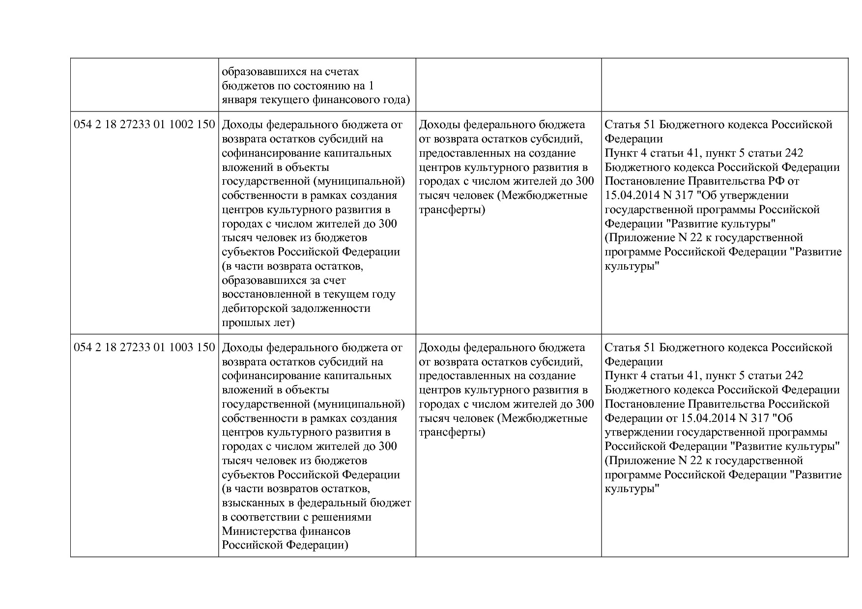 Приказ Минкультуры России от 29_04_2016 N 942 (ред_ от 15_09.pdf