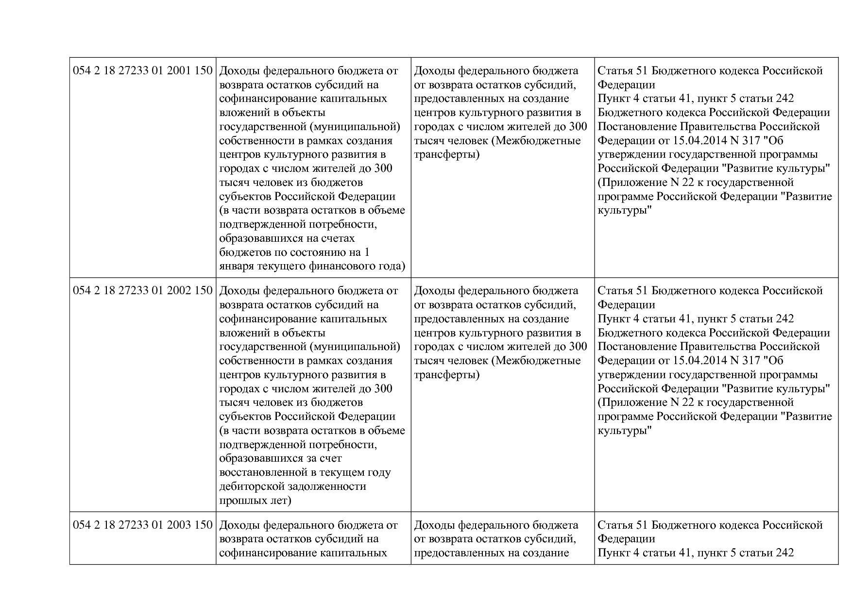 Приказ Минкультуры России от 29_04_2016 N 942 (ред_ от 15_09.pdf