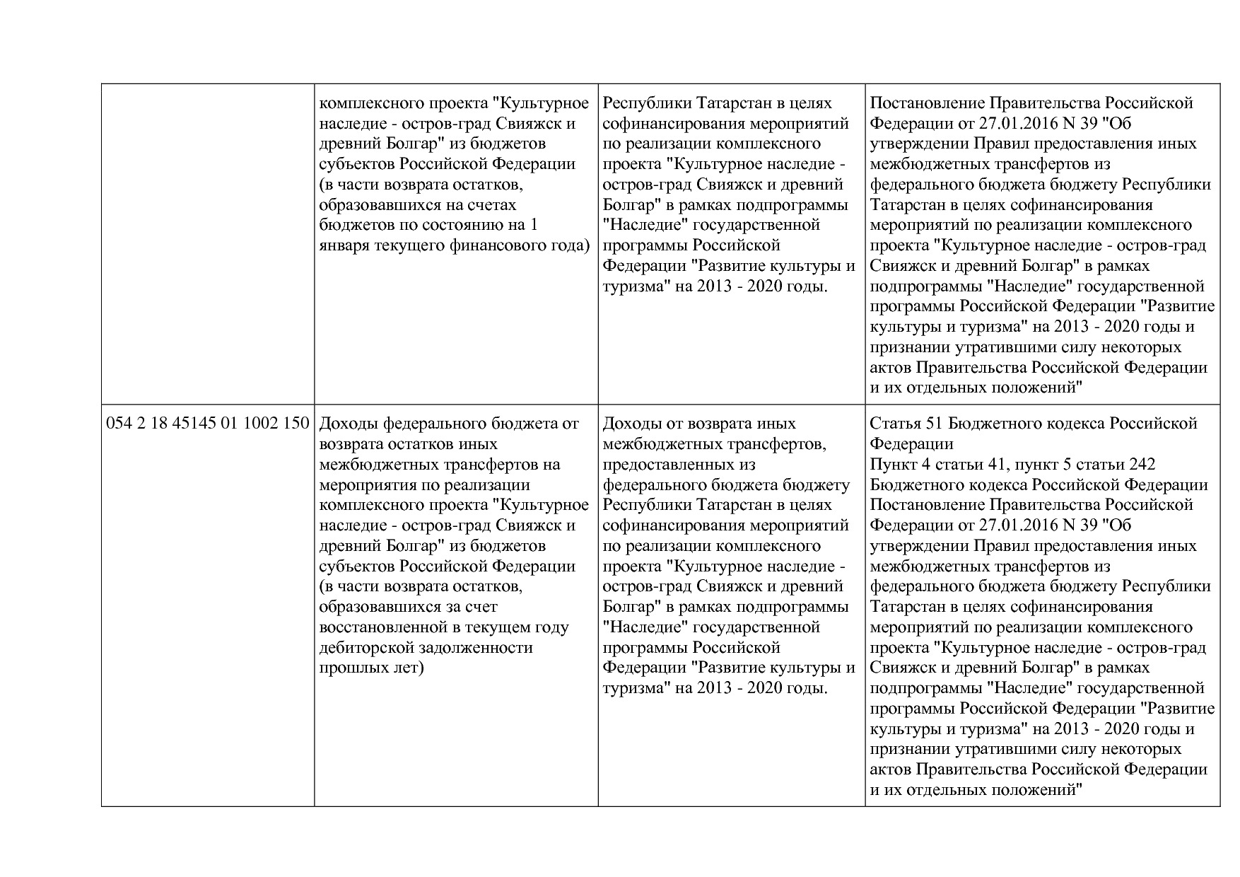 Приказ Минкультуры России от 29_04_2016 N 942 (ред_ от 15_09.pdf
