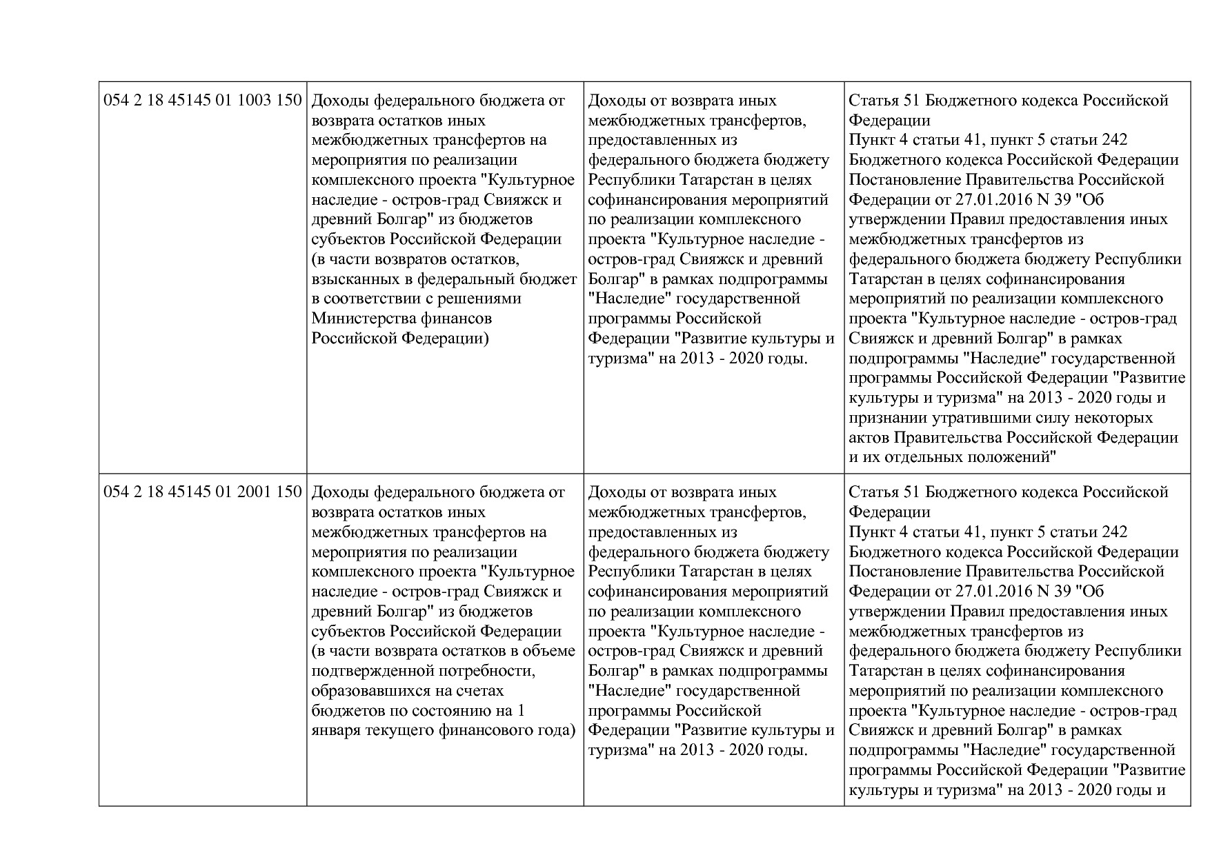Приказ Минкультуры России от 29_04_2016 N 942 (ред_ от 15_09.pdf