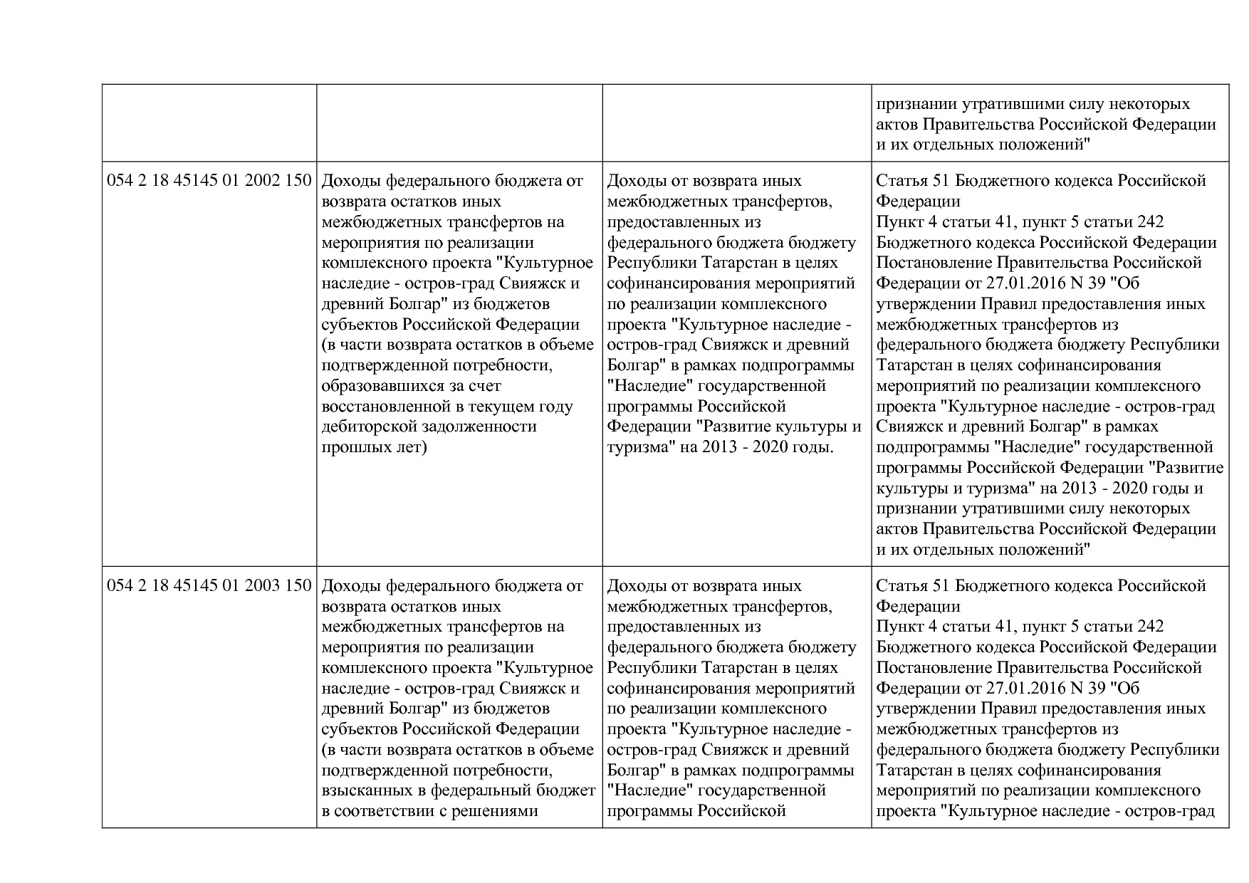 Приказ Минкультуры России от 29_04_2016 N 942 (ред_ от 15_09.pdf