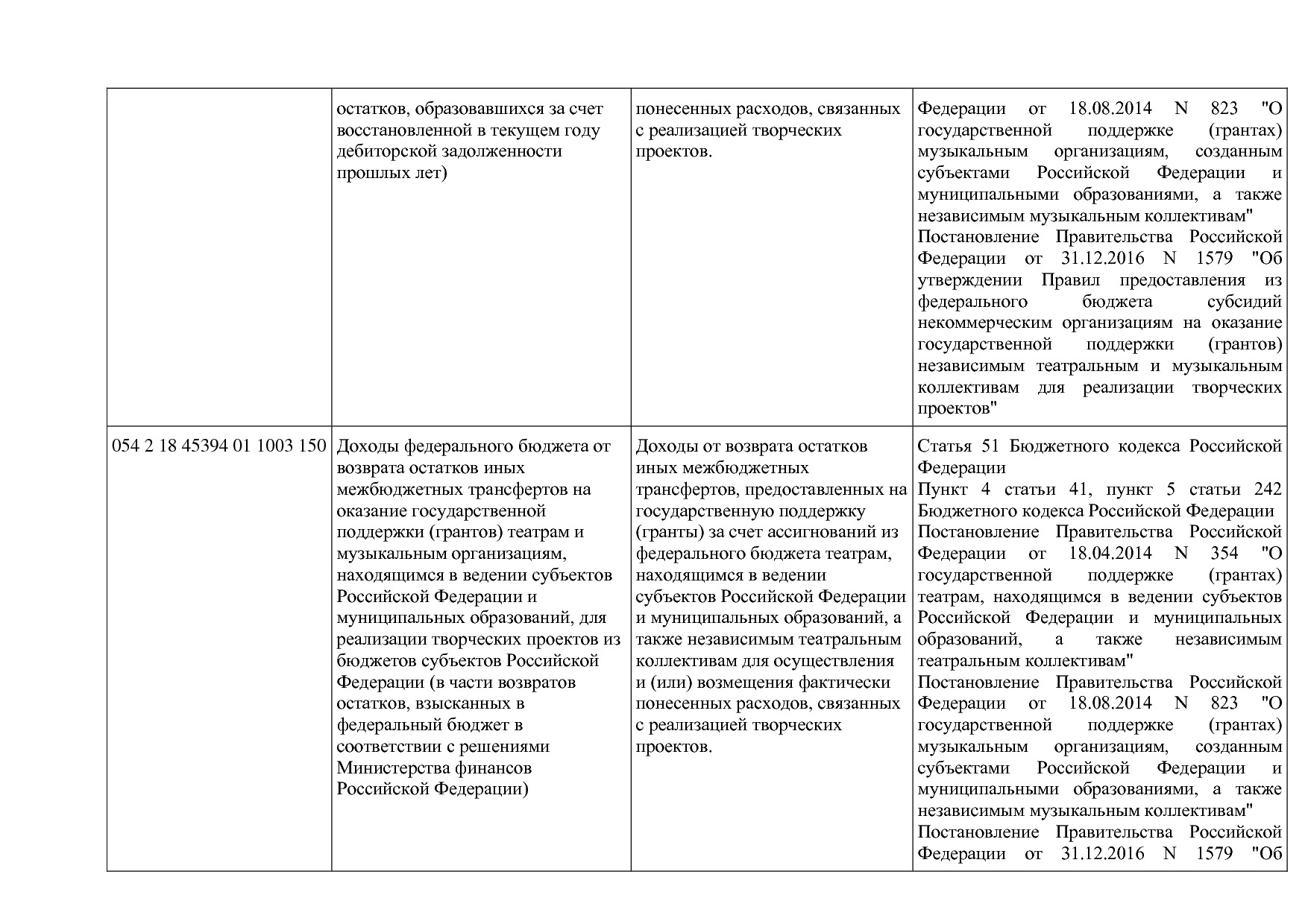 Приказ Минкультуры России от 29_04_2016 N 942 (ред_ от 15_09.pdf
