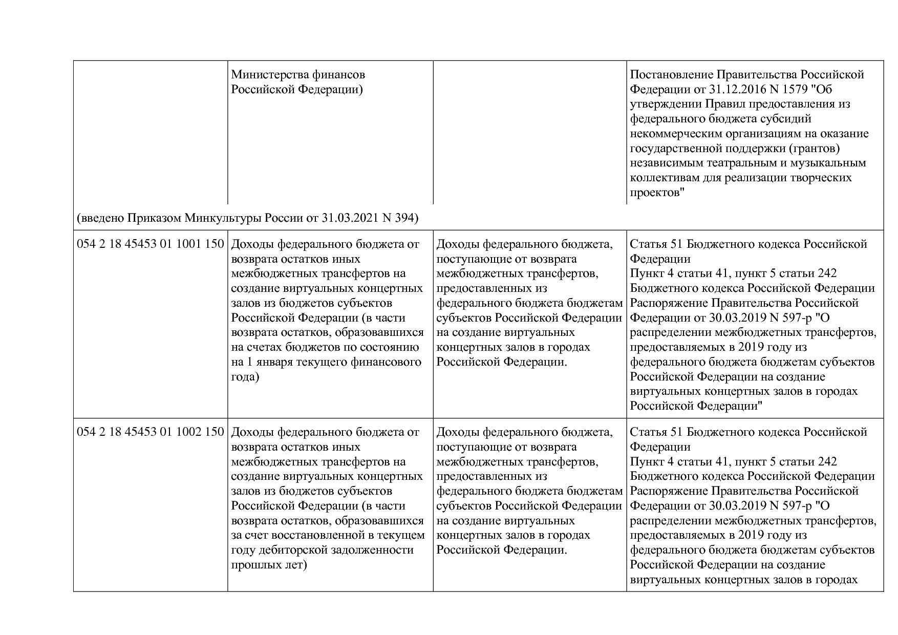 Приказ Минкультуры России от 29_04_2016 N 942 (ред_ от 15_09.pdf
