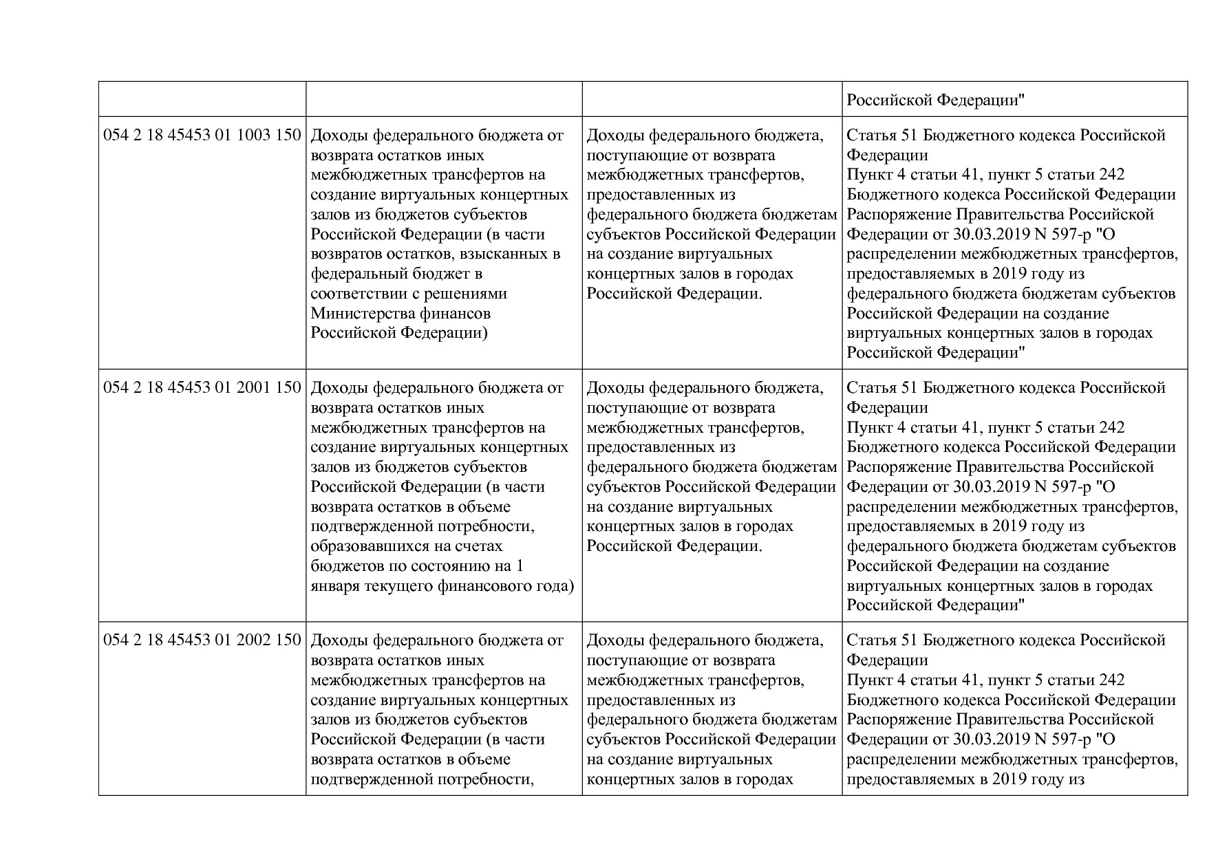 Приказ Минкультуры России от 29_04_2016 N 942 (ред_ от 15_09.pdf