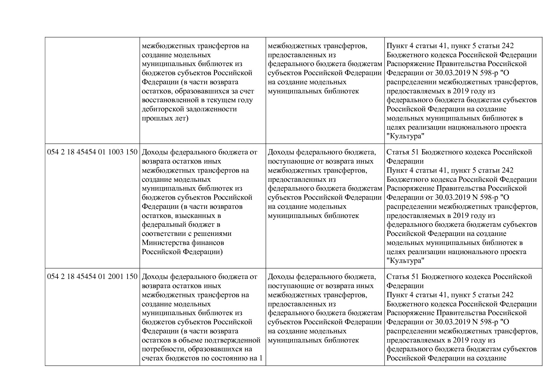 Приказ Минкультуры России от 29_04_2016 N 942 (ред_ от 15_09.pdf