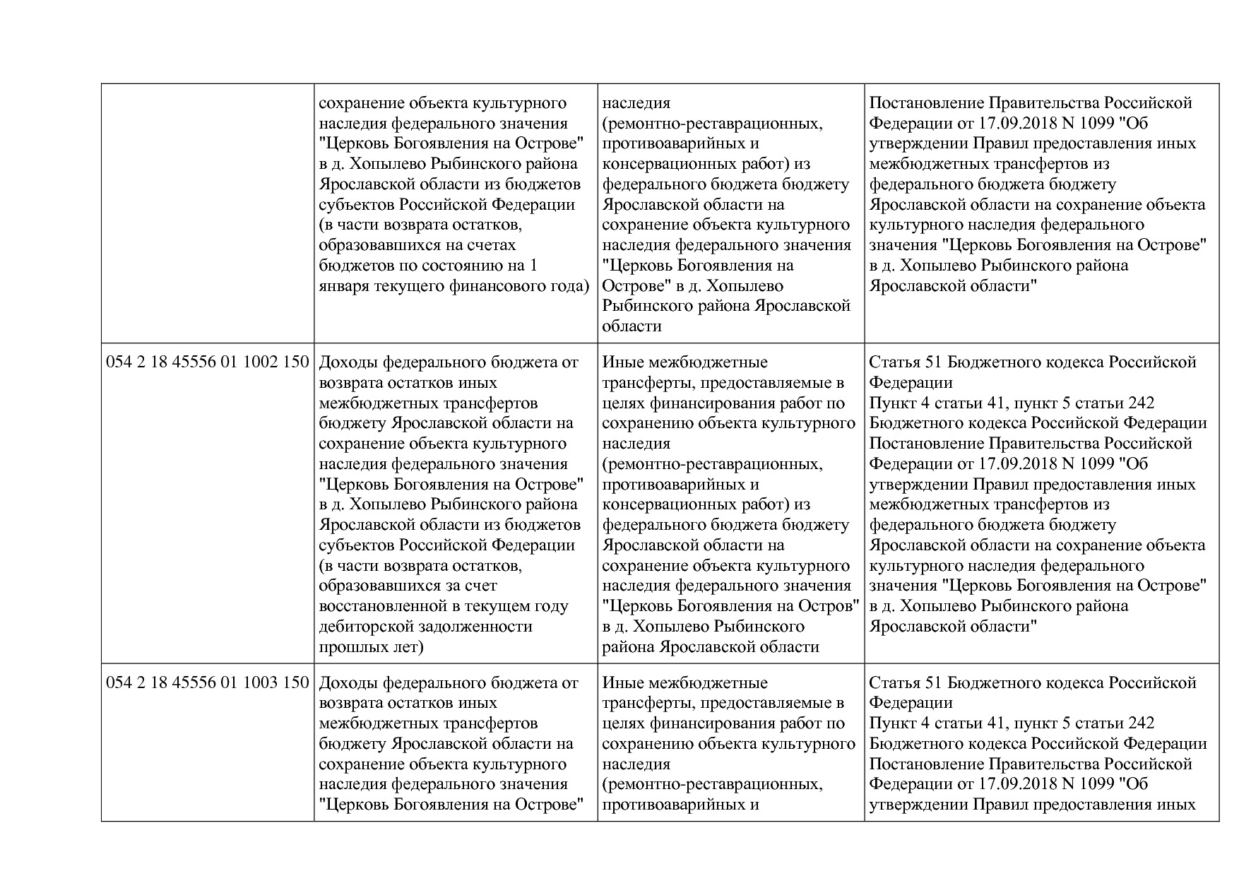 Приказ Минкультуры России от 29_04_2016 N 942 (ред_ от 15_09.pdf