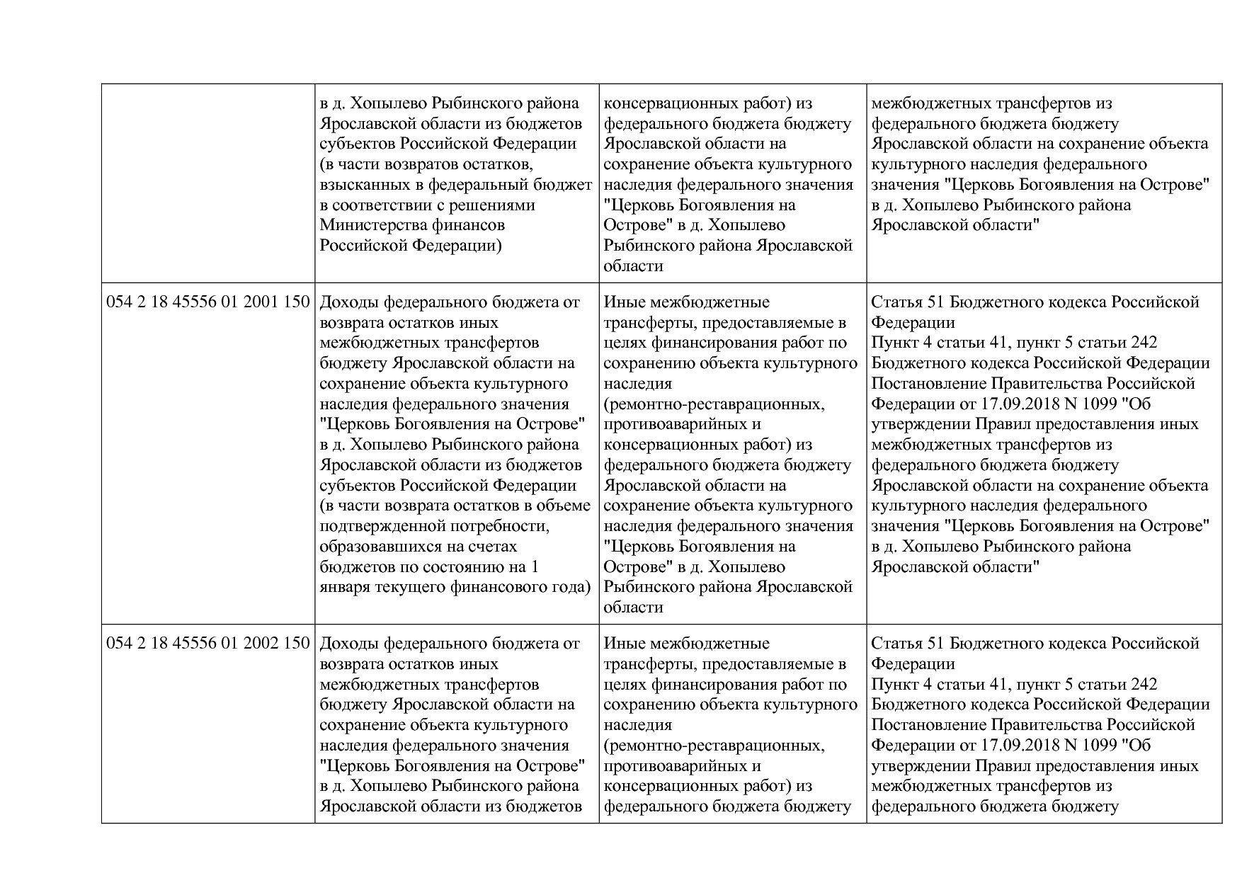 Приказ Минкультуры России от 29_04_2016 N 942 (ред_ от 15_09.pdf