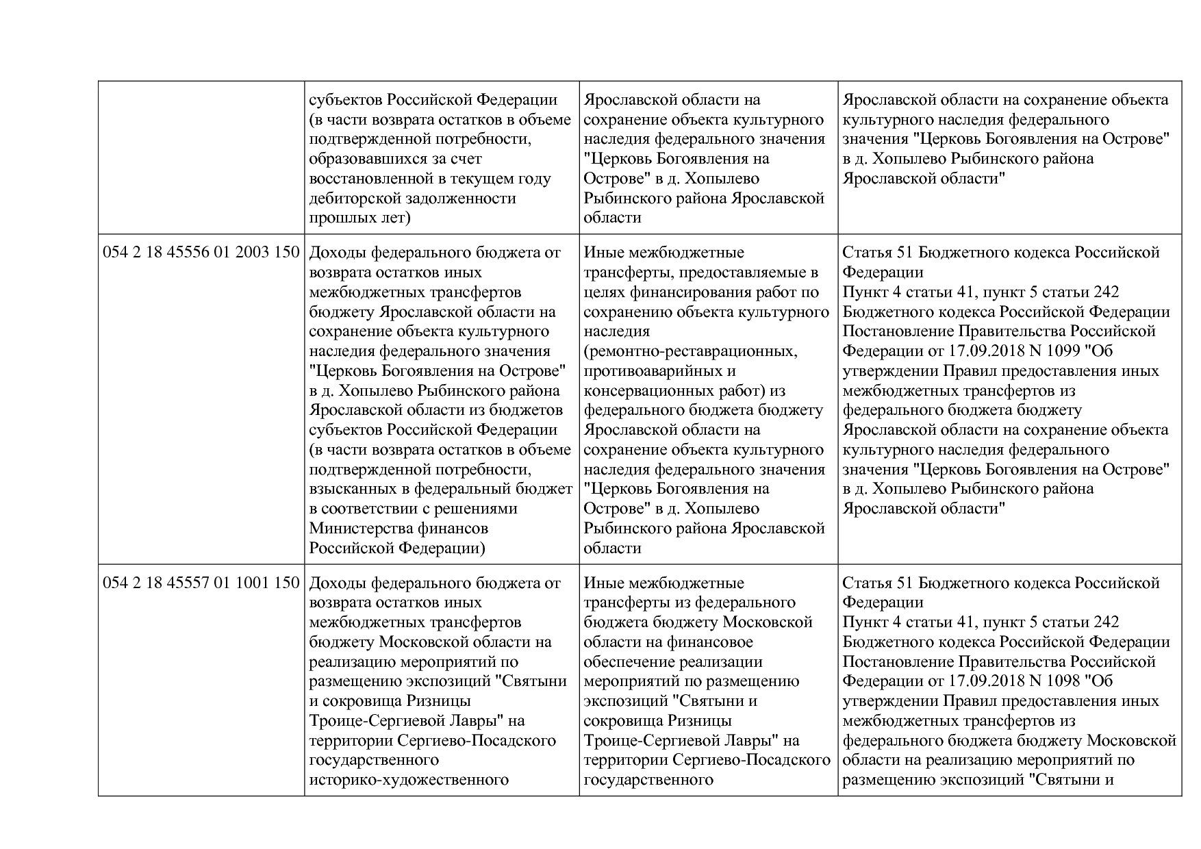 Приказ Минкультуры России от 29_04_2016 N 942 (ред_ от 15_09.pdf