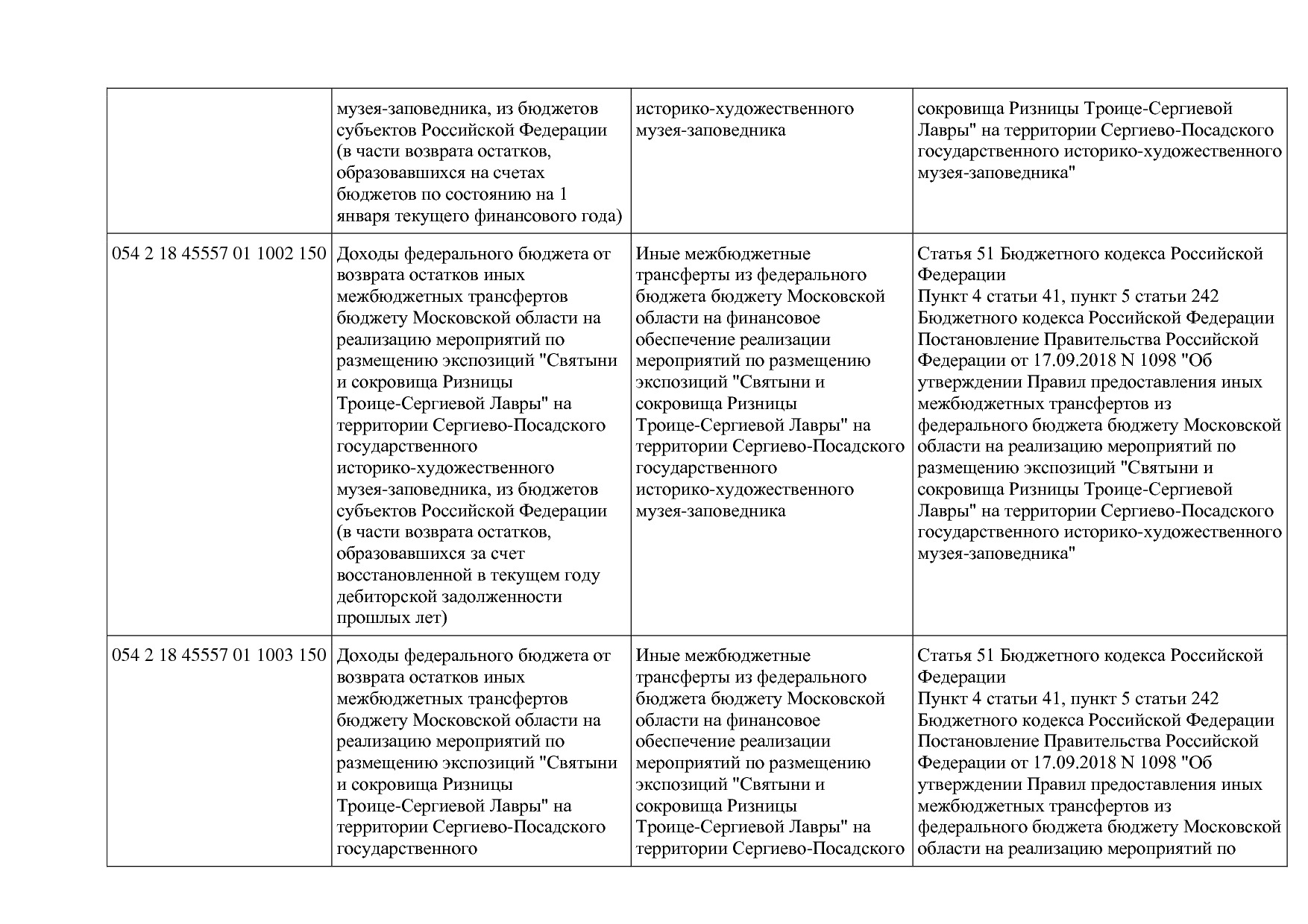 Приказ Минкультуры России от 29_04_2016 N 942 (ред_ от 15_09.pdf