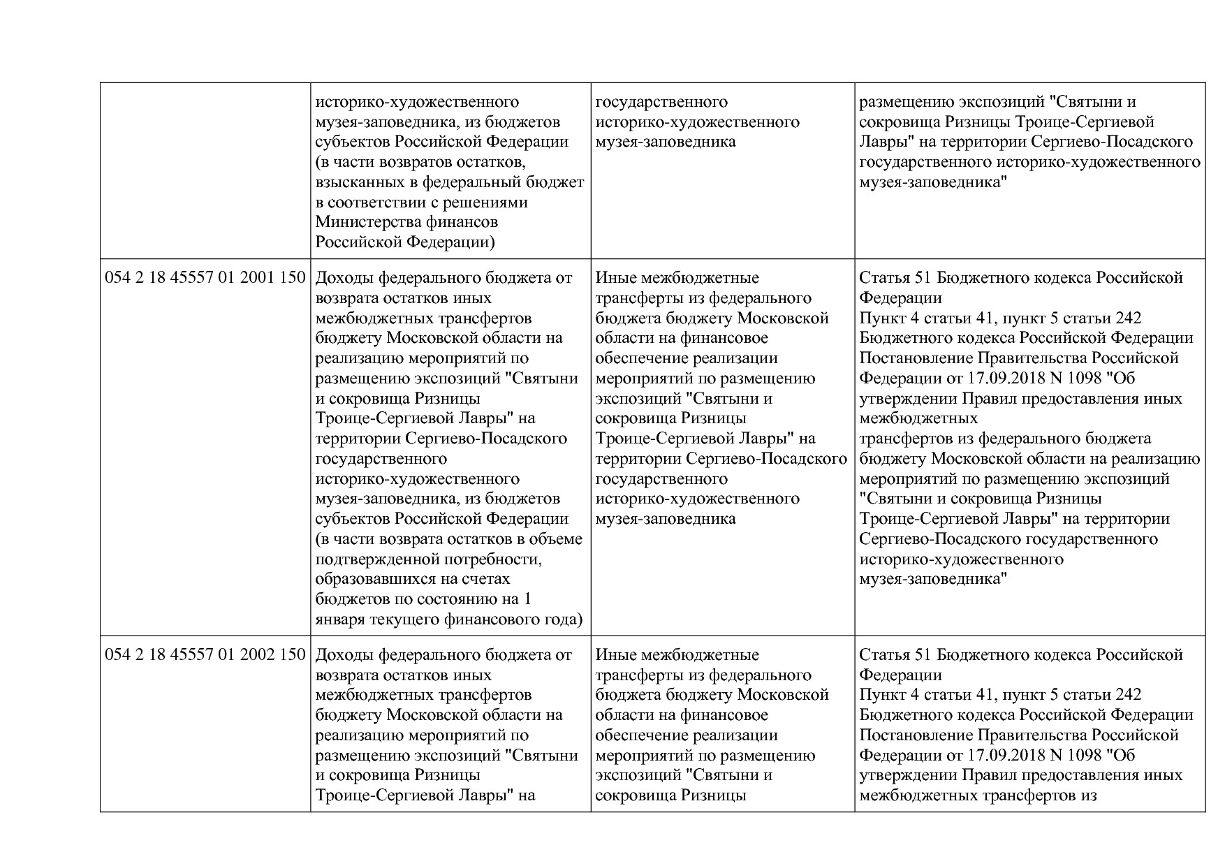 Приказ Минкультуры России от 29_04_2016 N 942 (ред_ от 15_09.pdf
