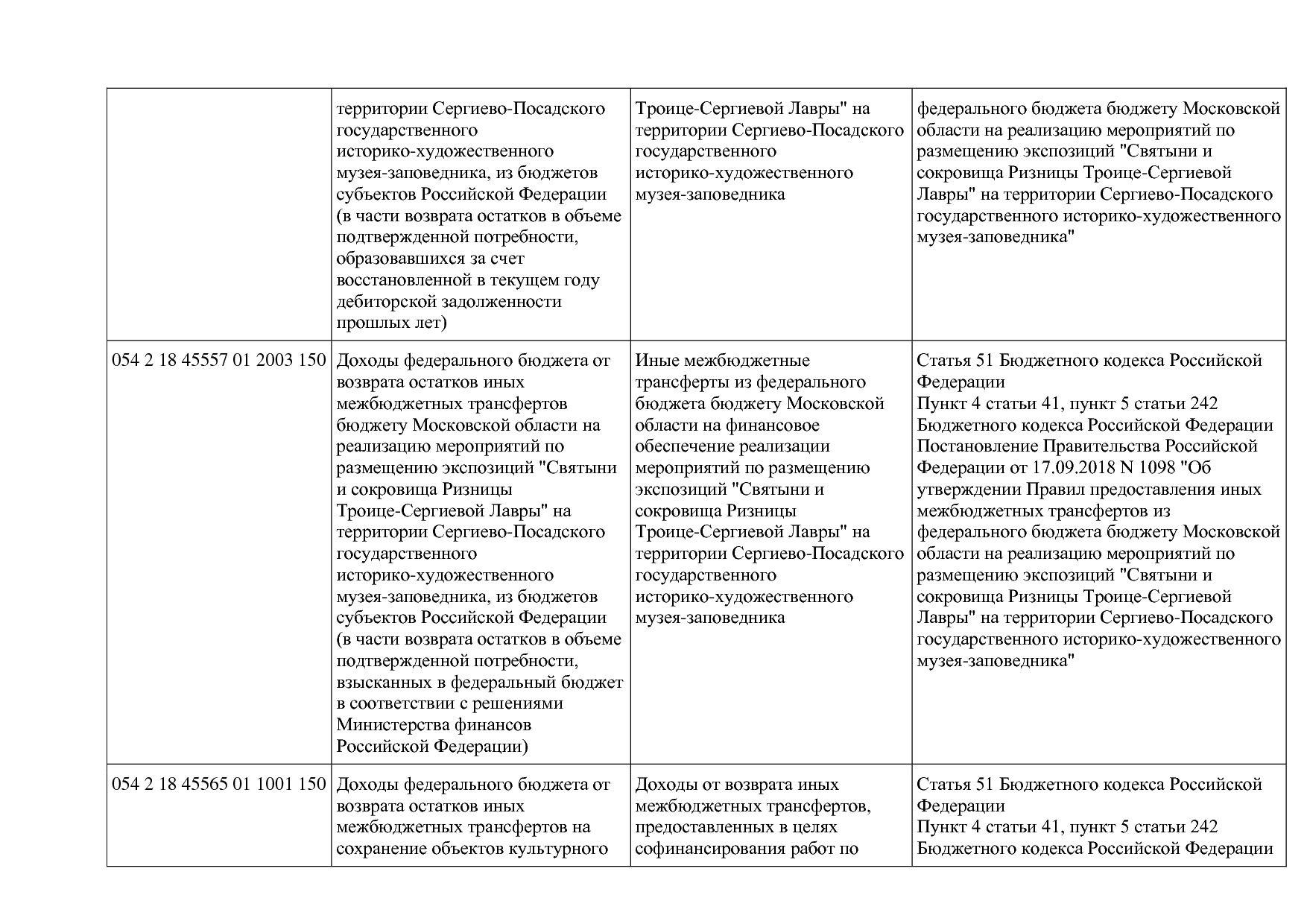 Приказ Минкультуры России от 29_04_2016 N 942 (ред_ от 15_09.pdf