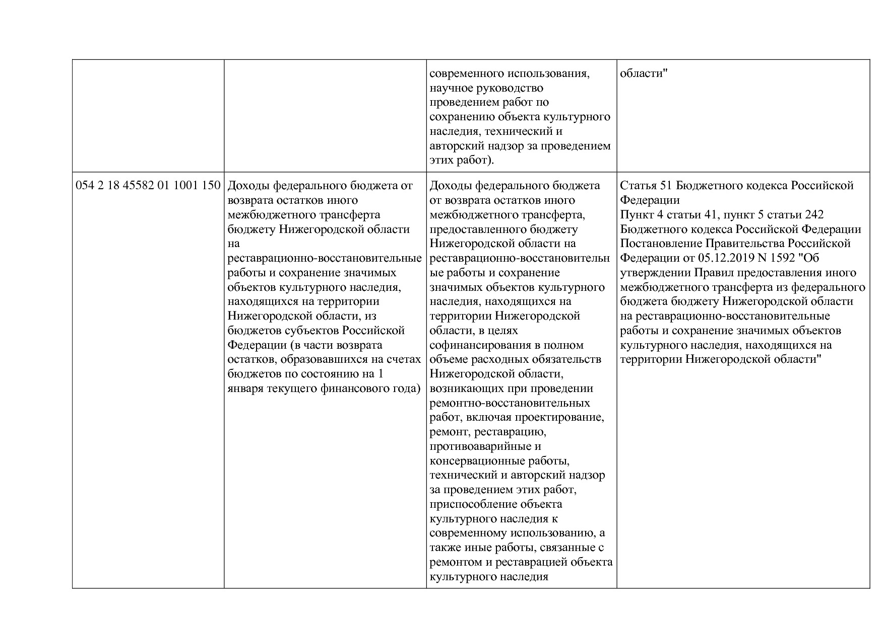 Приказ Минкультуры России от 29_04_2016 N 942 (ред_ от 15_09.pdf