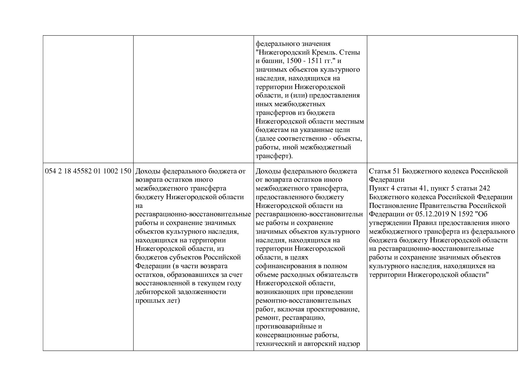 Приказ Минкультуры России от 29_04_2016 N 942 (ред_ от 15_09.pdf