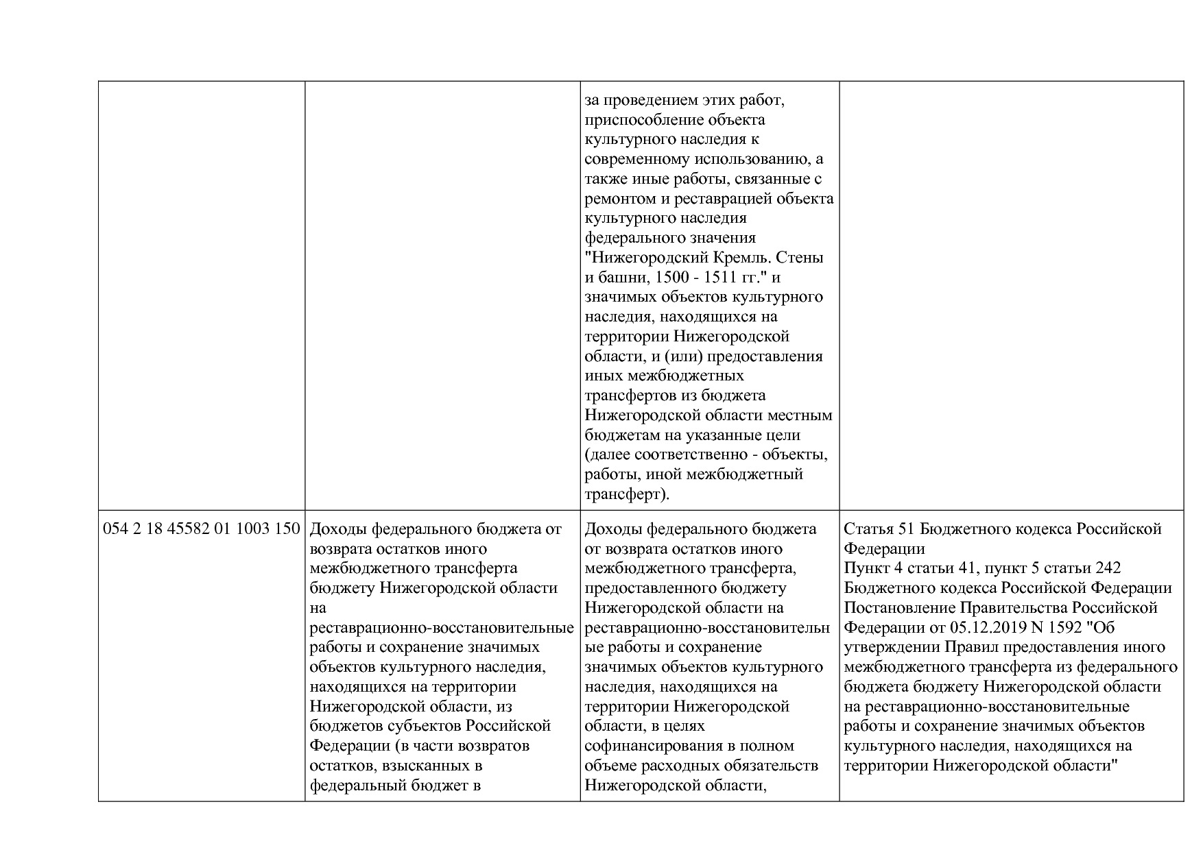 Приказ Минкультуры России от 29_04_2016 N 942 (ред_ от 15_09.pdf