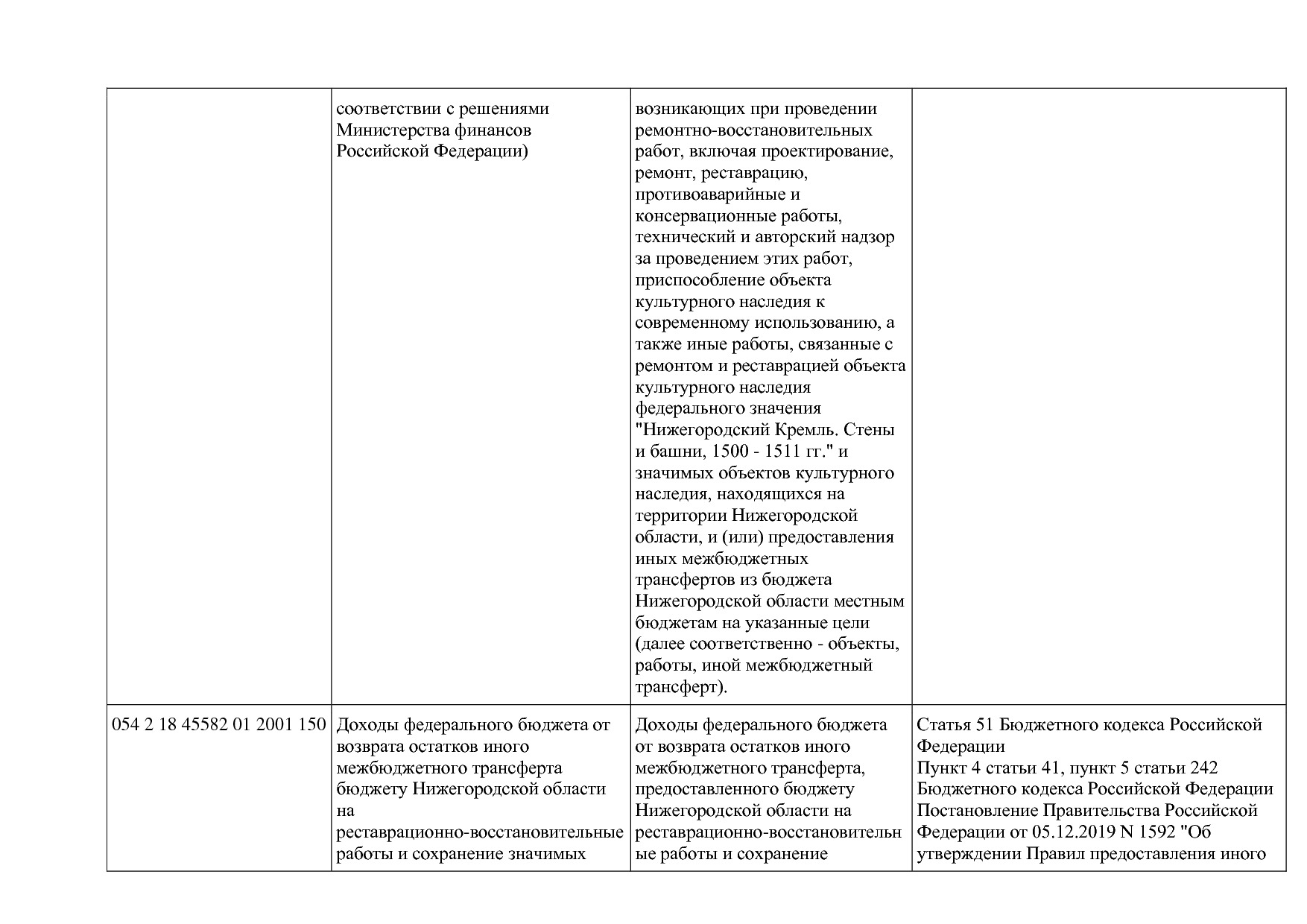 Приказ Минкультуры России от 29_04_2016 N 942 (ред_ от 15_09.pdf