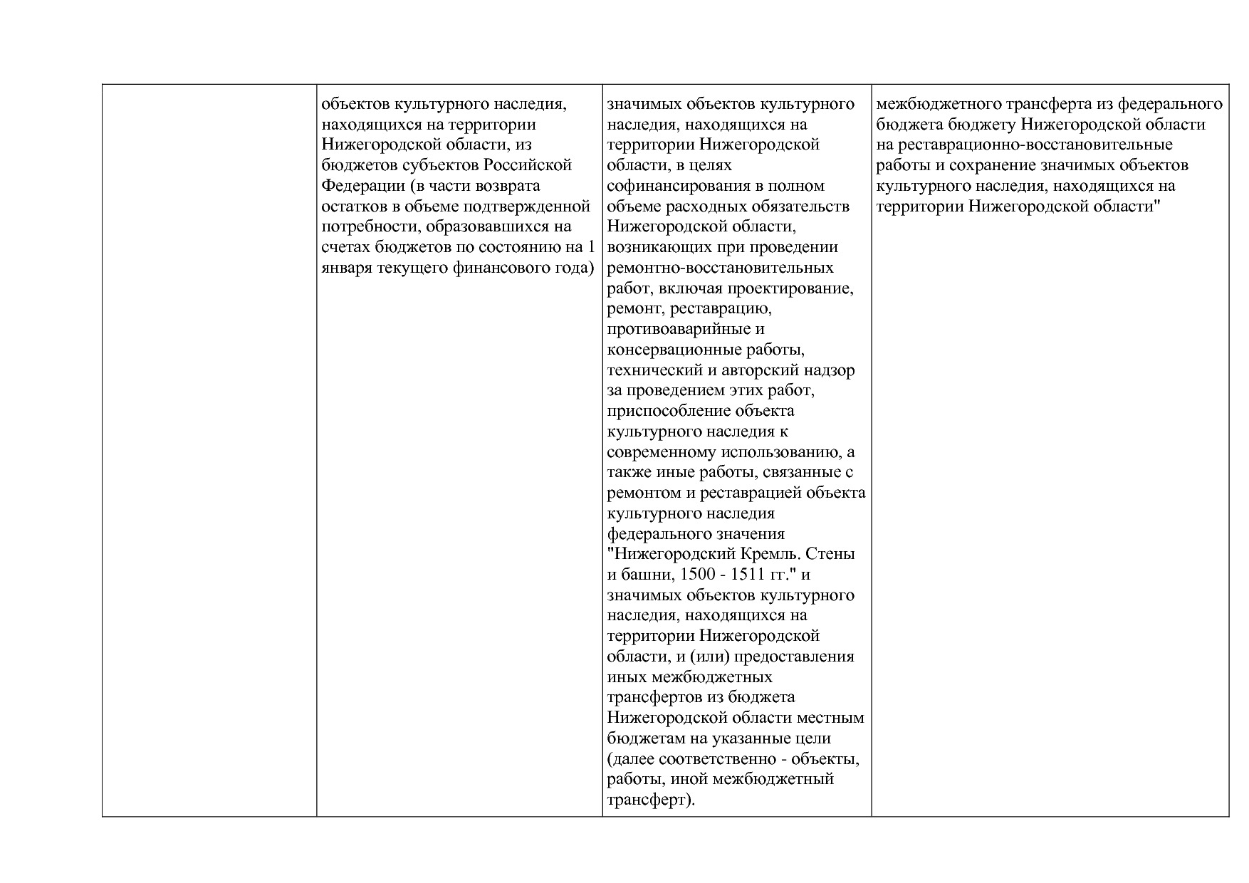 Приказ Минкультуры России от 29_04_2016 N 942 (ред_ от 15_09.pdf
