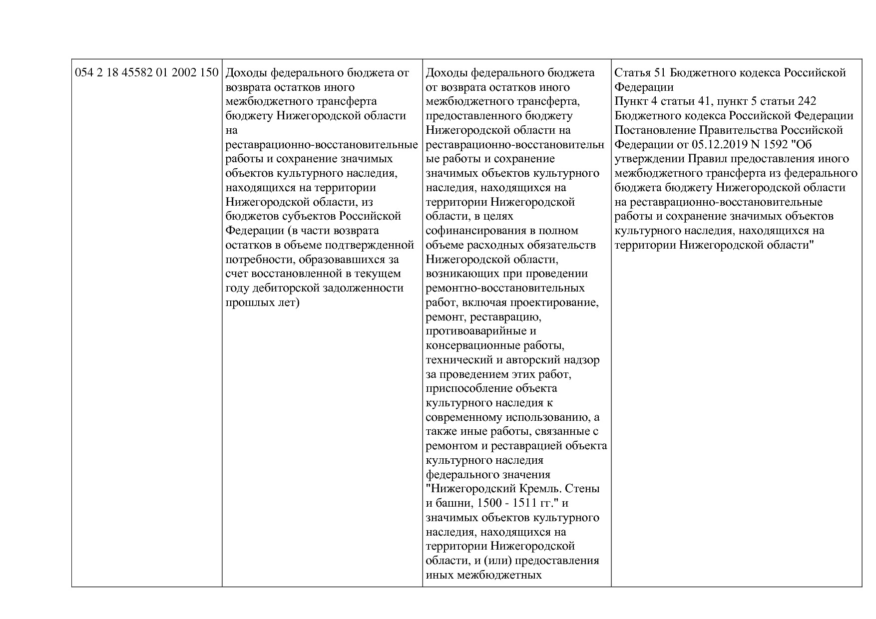 Приказ Минкультуры России от 29_04_2016 N 942 (ред_ от 15_09.pdf
