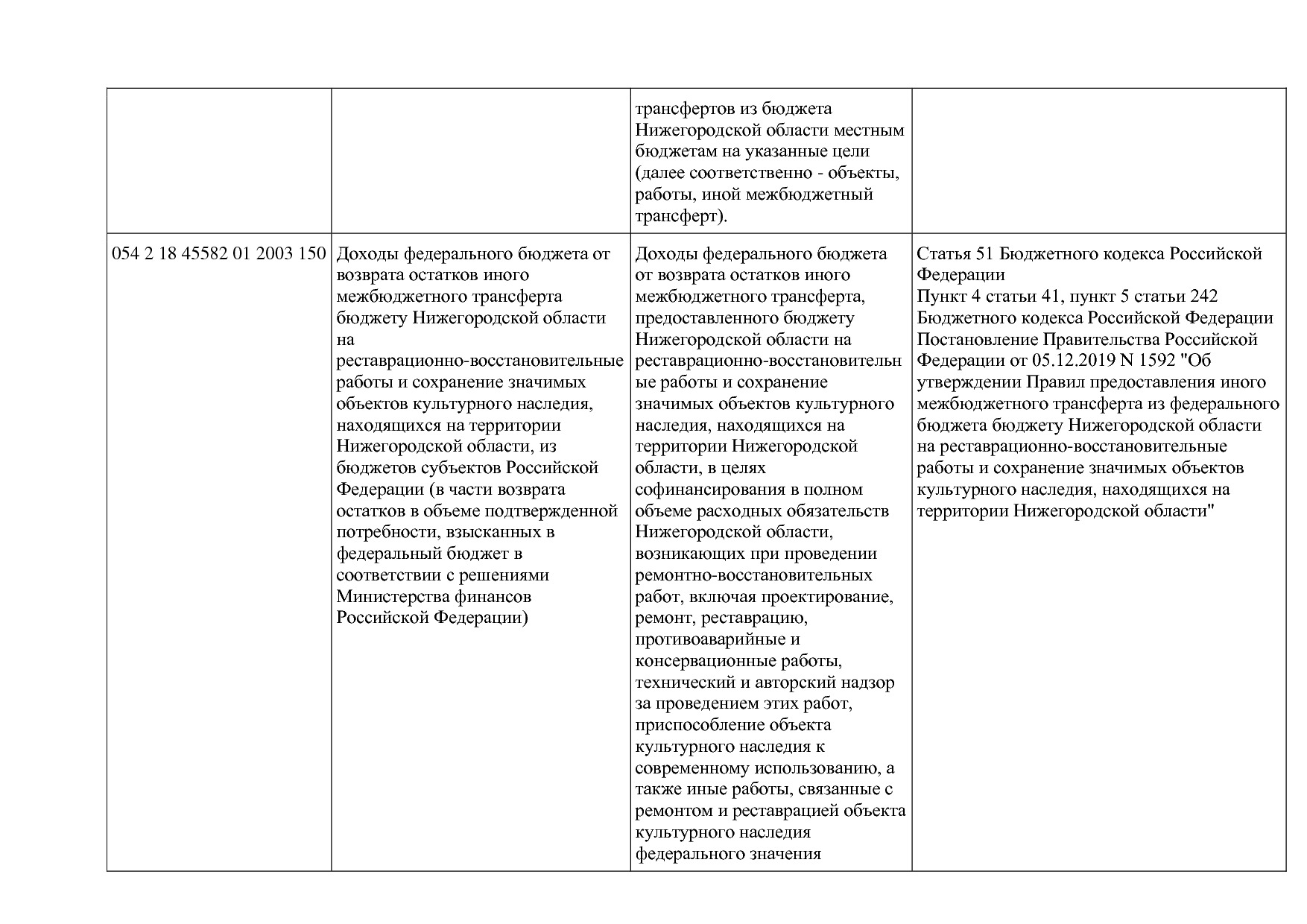 Приказ Минкультуры России от 29_04_2016 N 942 (ред_ от 15_09.pdf