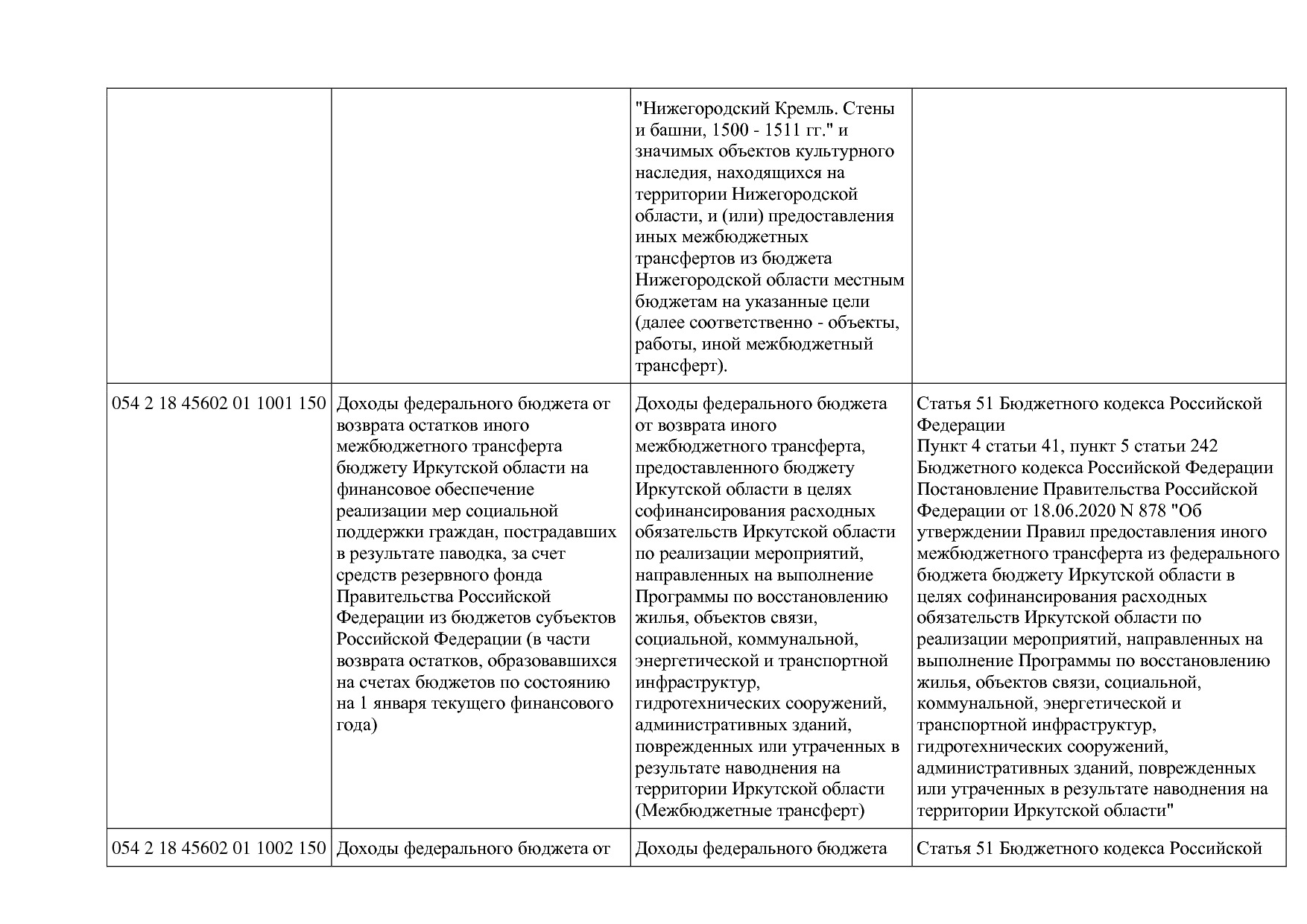 Приказ Минкультуры России от 29_04_2016 N 942 (ред_ от 15_09.pdf