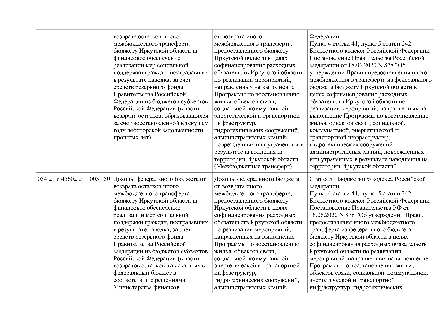 Приказ Минкультуры России от 29_04_2016 N 942 (ред_ от 15_09.pdf