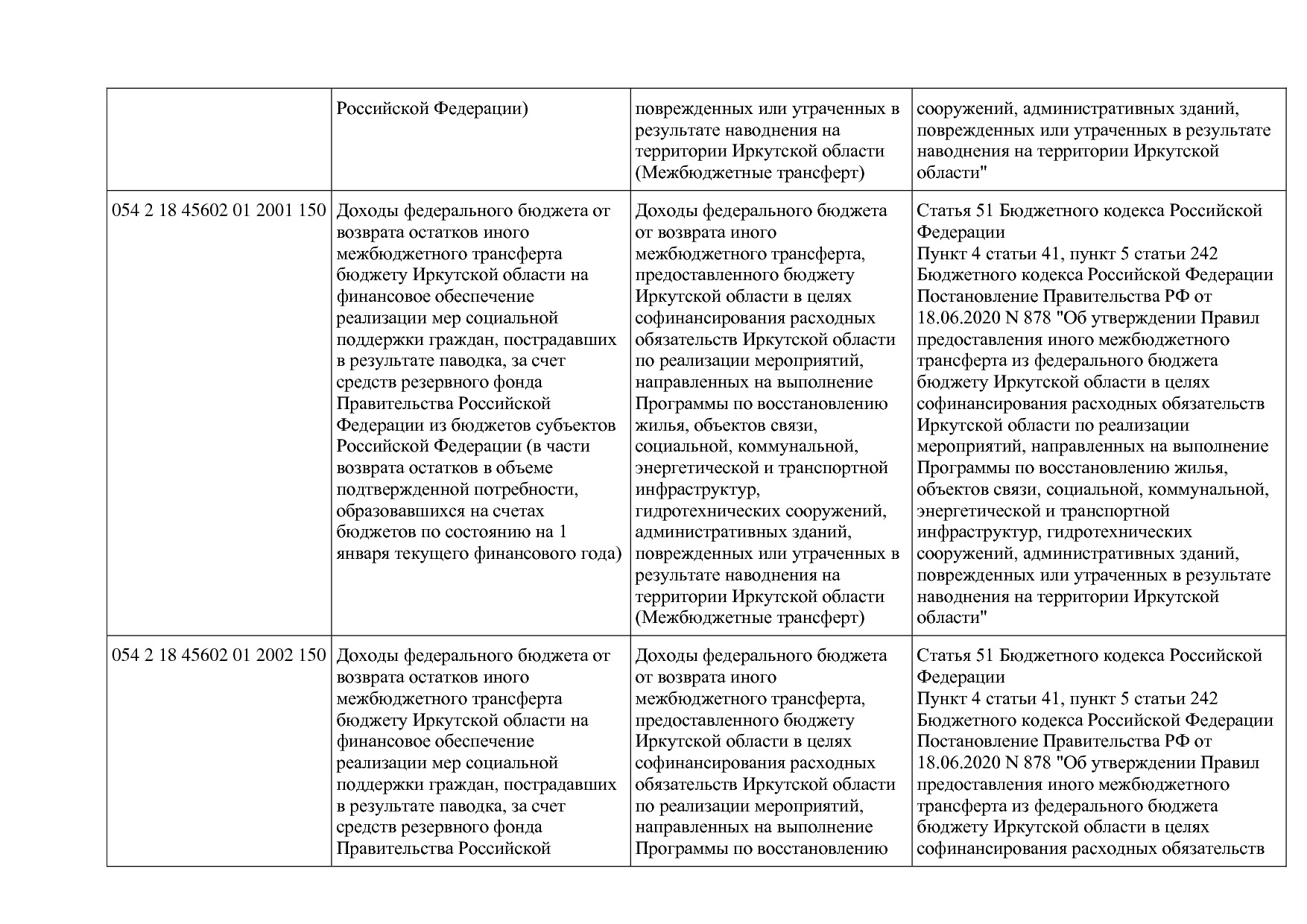 Приказ Минкультуры России от 29_04_2016 N 942 (ред_ от 15_09.pdf
