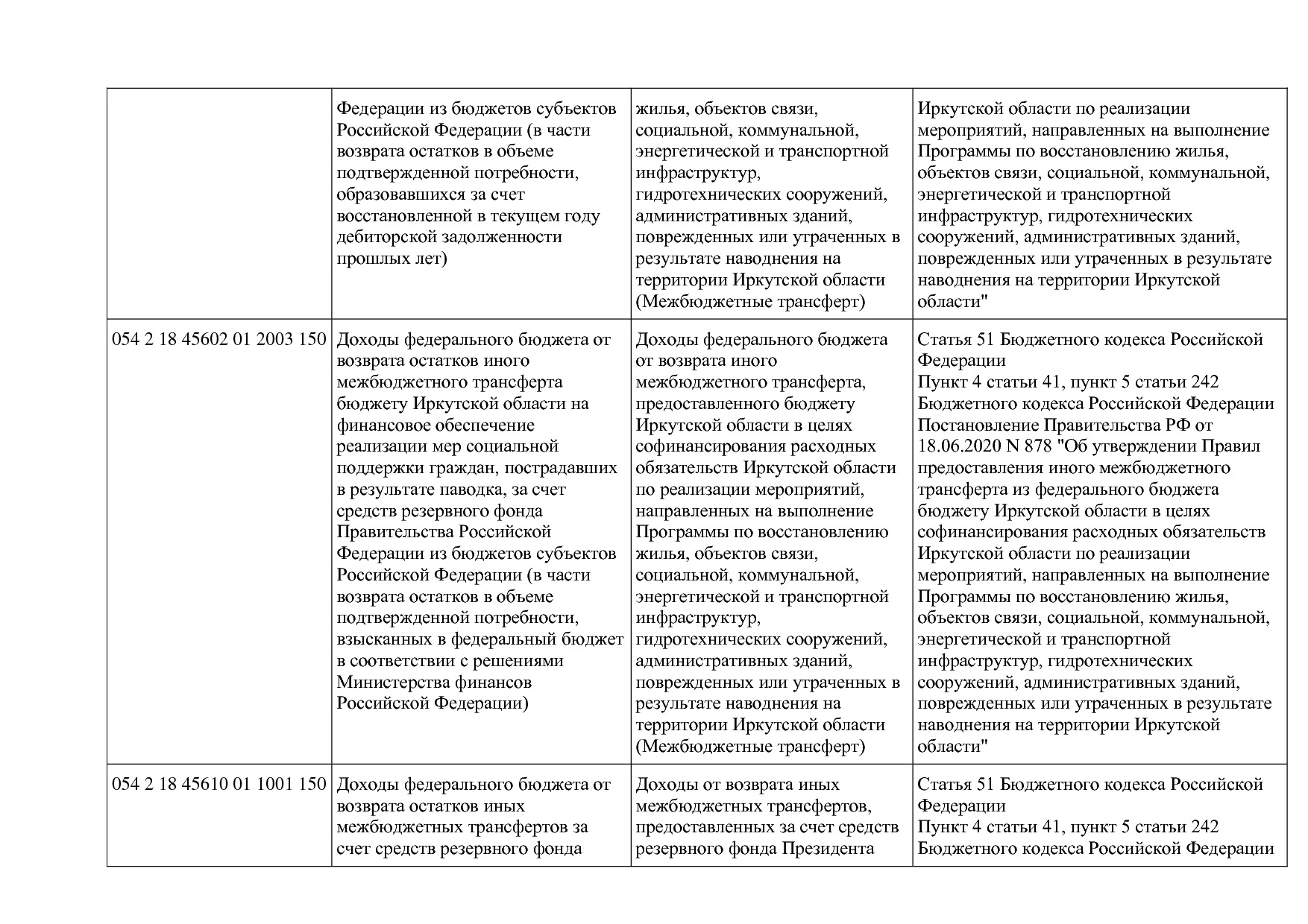 Приказ Минкультуры России от 29_04_2016 N 942 (ред_ от 15_09.pdf