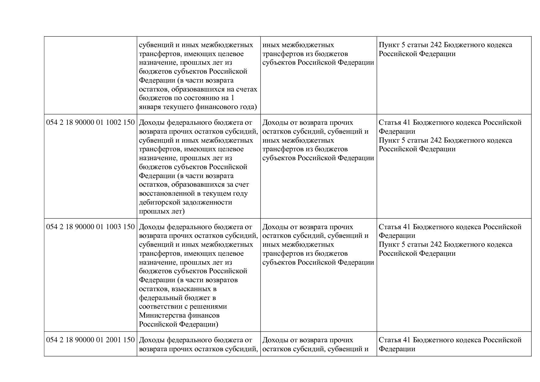 Приказ Минкультуры России от 29_04_2016 N 942 (ред_ от 15_09.pdf