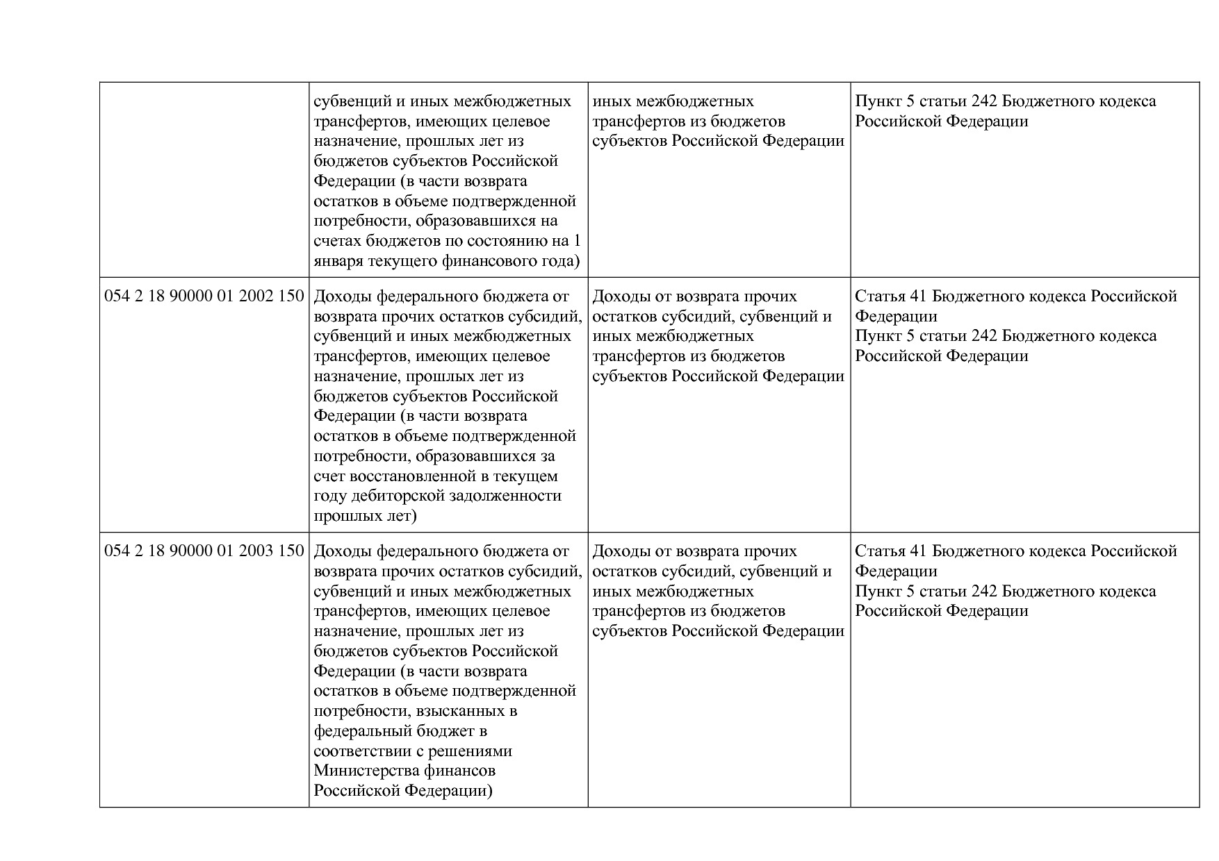Приказ Минкультуры России от 29_04_2016 N 942 (ред_ от 15_09.pdf