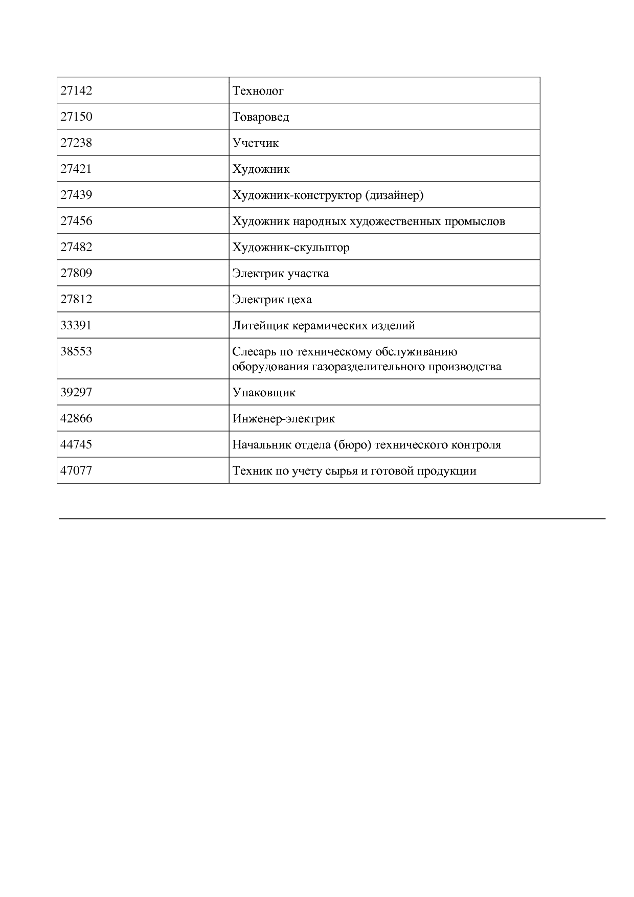 Приказ Минпромторга России от 26_07_2021 N 2765  Об утвержде.pdf