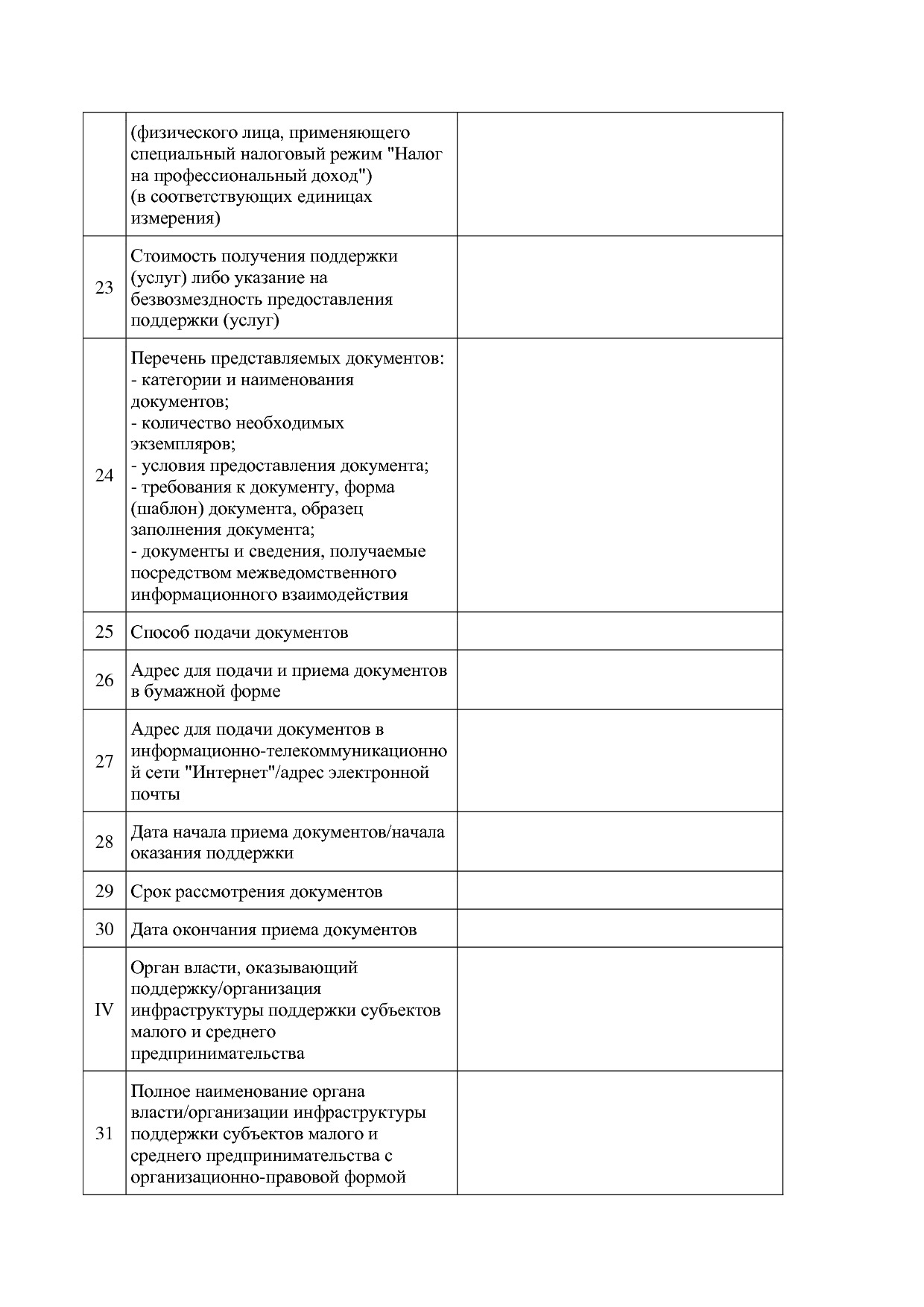 Приказ Минэкономразвития России от 26_03_2021 N 142  Об утве.pdf