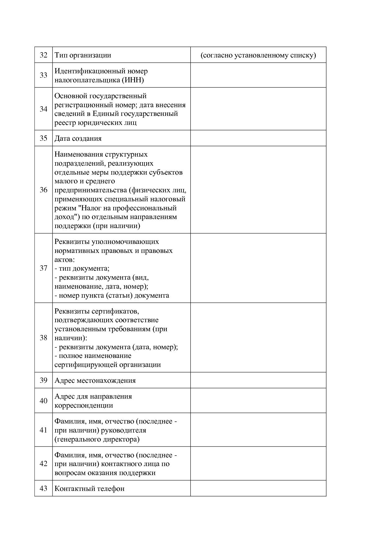 Приказ Минэкономразвития России от 26_03_2021 N 142  Об утве.pdf