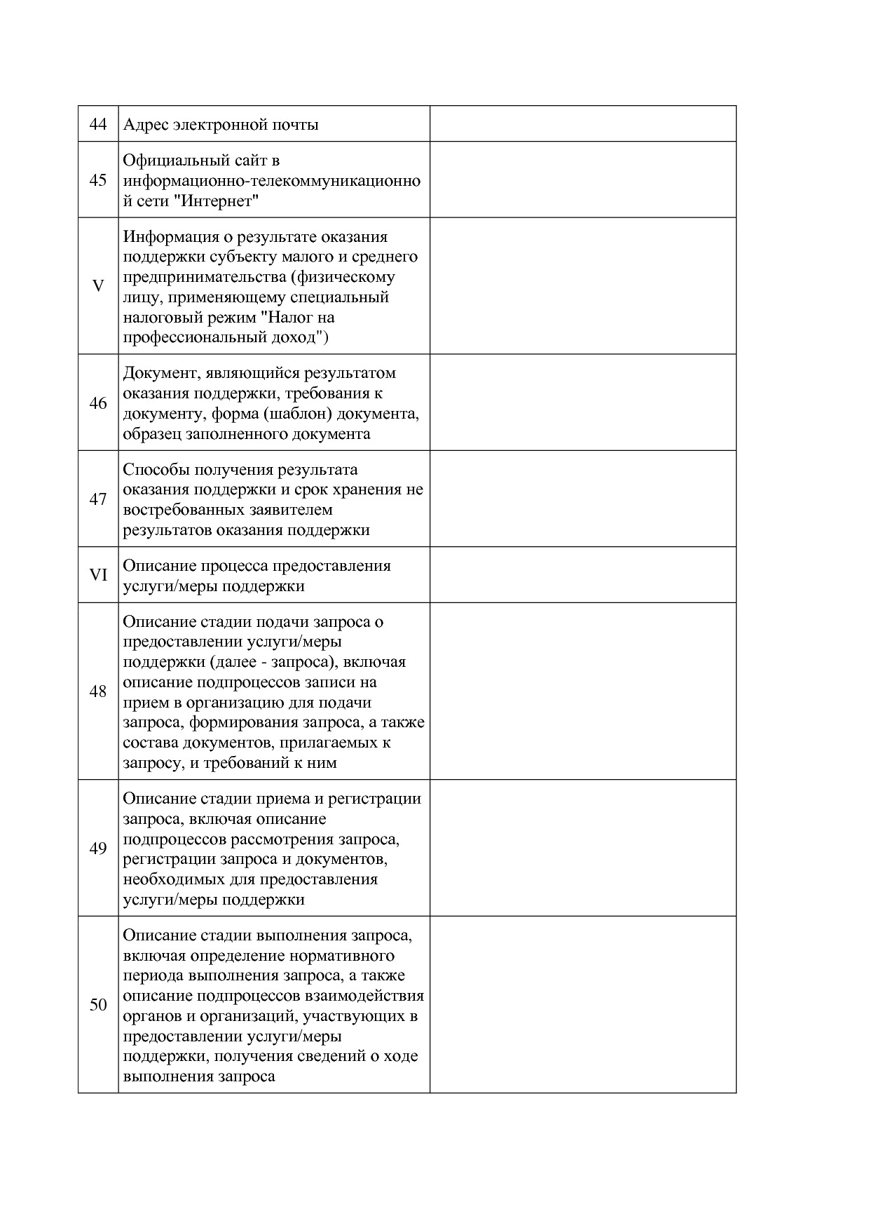 Приказ Минэкономразвития России от 26_03_2021 N 142  Об утве.pdf