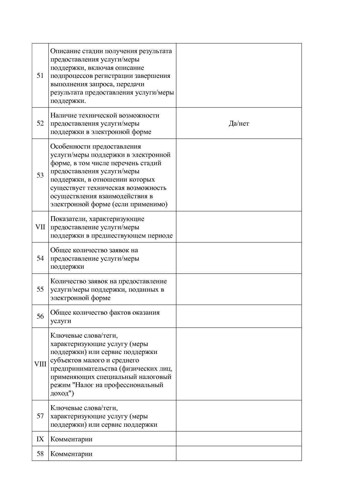 Приказ Минэкономразвития России от 26_03_2021 N 142  Об утве.pdf