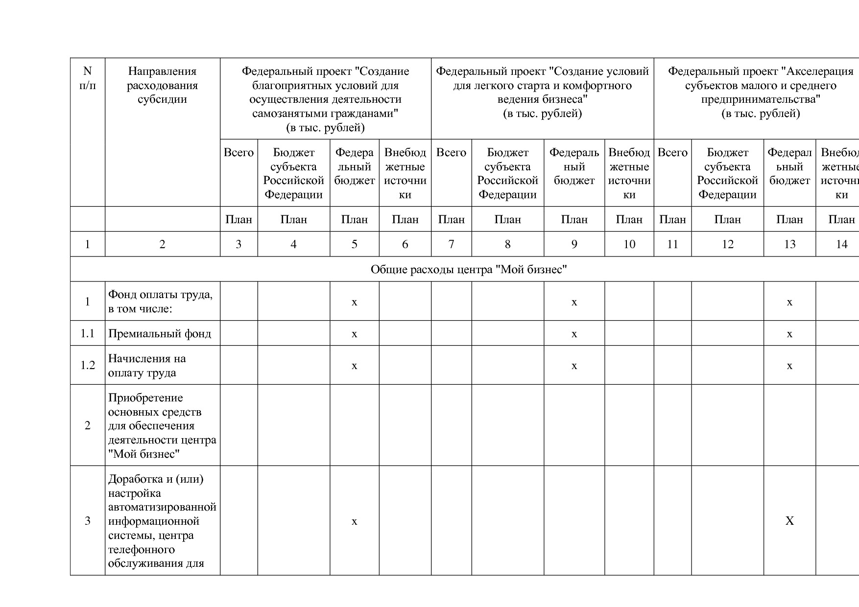 Приказ Минэкономразвития России от 26_03_2021 N 142  Об утве.pdf