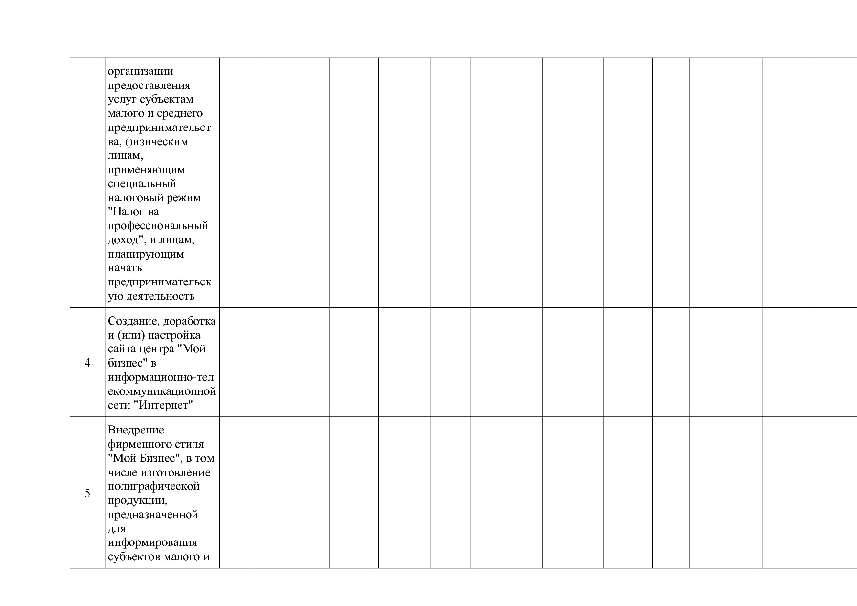 Приказ Минэкономразвития России от 26_03_2021 N 142  Об утве.pdf