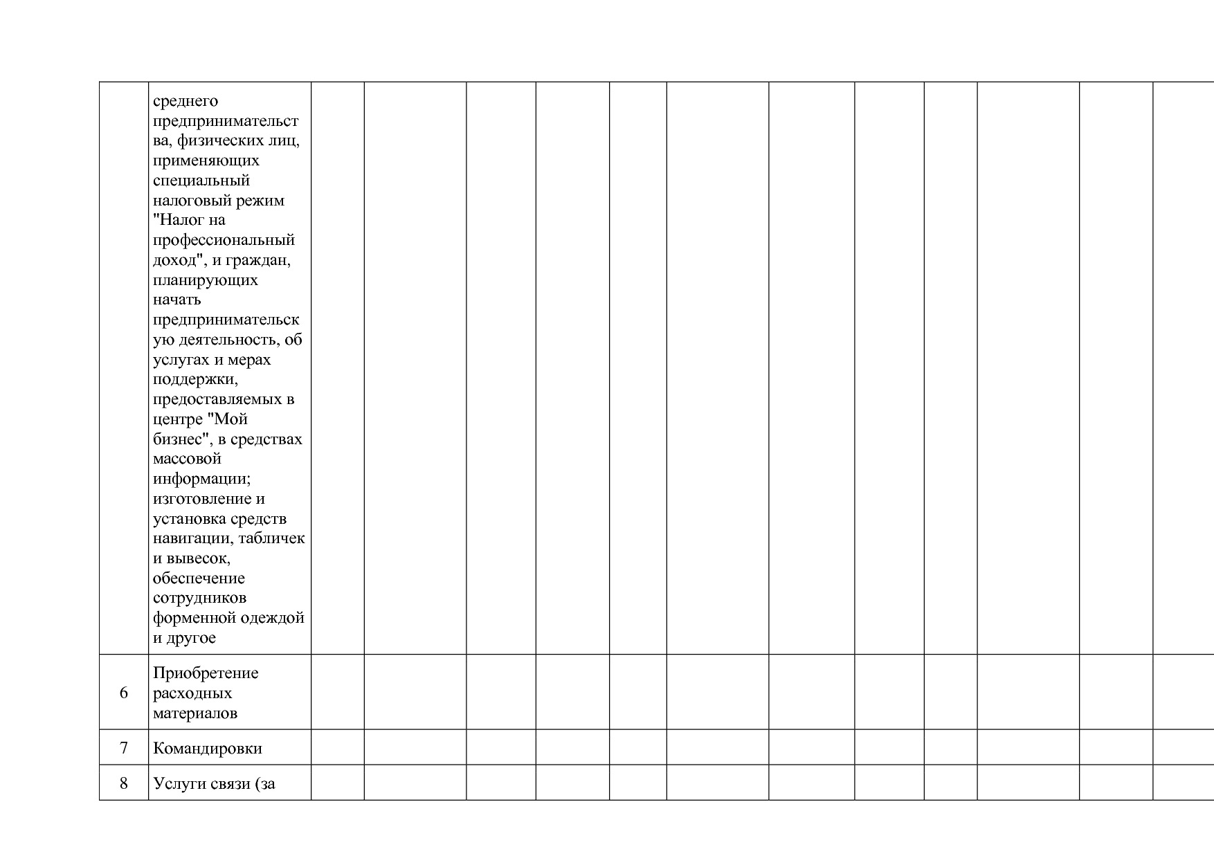 Приказ Минэкономразвития России от 26_03_2021 N 142  Об утве.pdf
