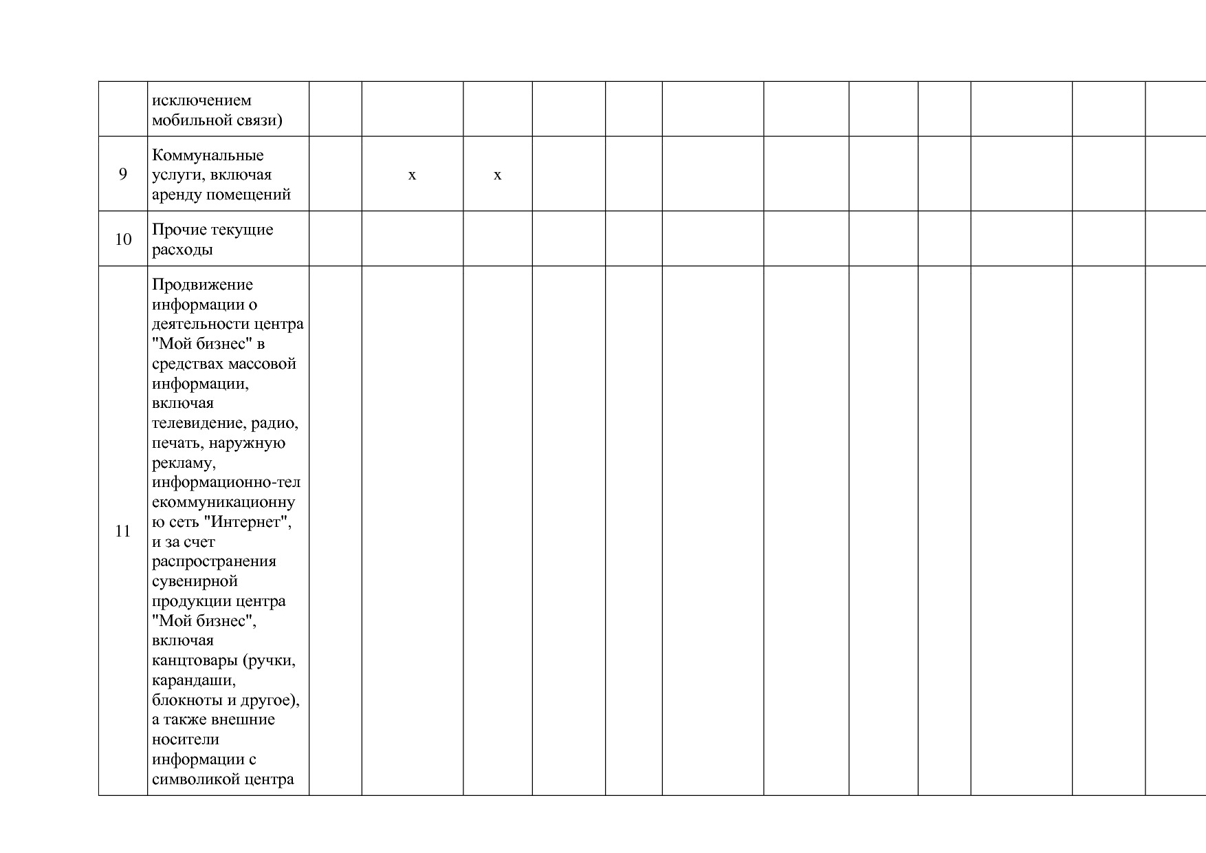 Приказ Минэкономразвития России от 26_03_2021 N 142  Об утве.pdf