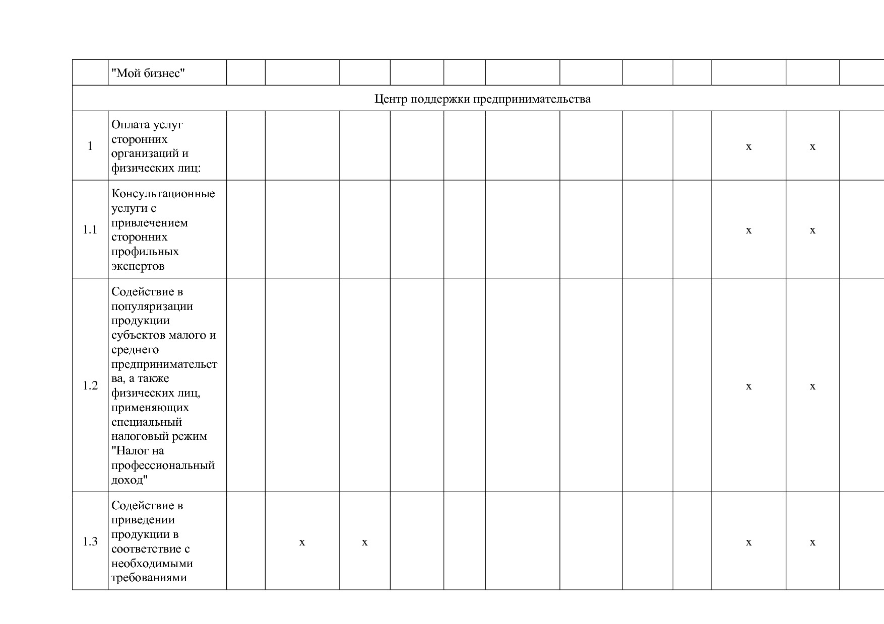 Приказ Минэкономразвития России от 26_03_2021 N 142  Об утве.pdf