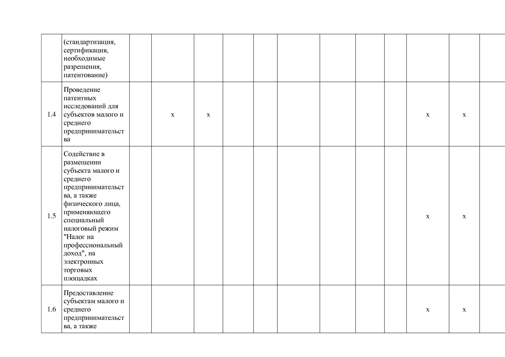 Приказ Минэкономразвития России от 26_03_2021 N 142  Об утве.pdf