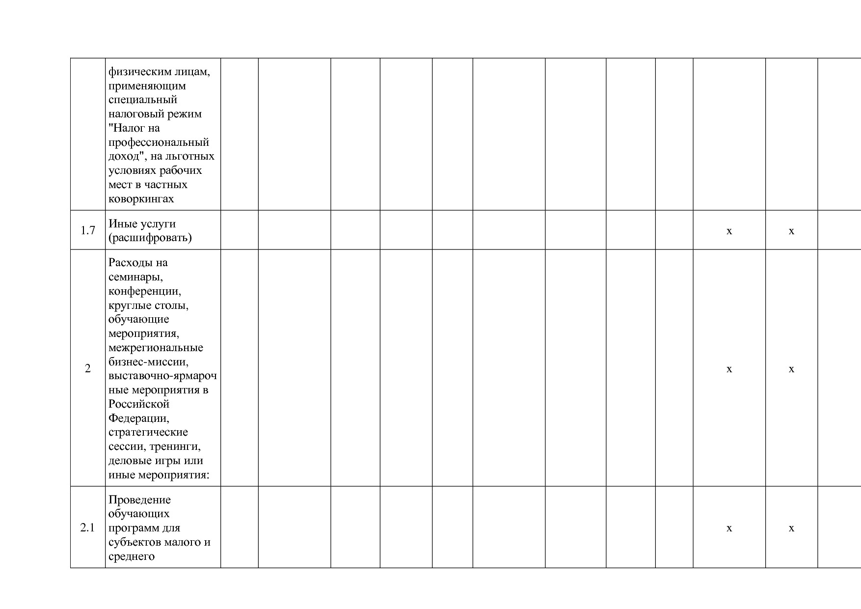 Приказ Минэкономразвития России от 26_03_2021 N 142  Об утве.pdf