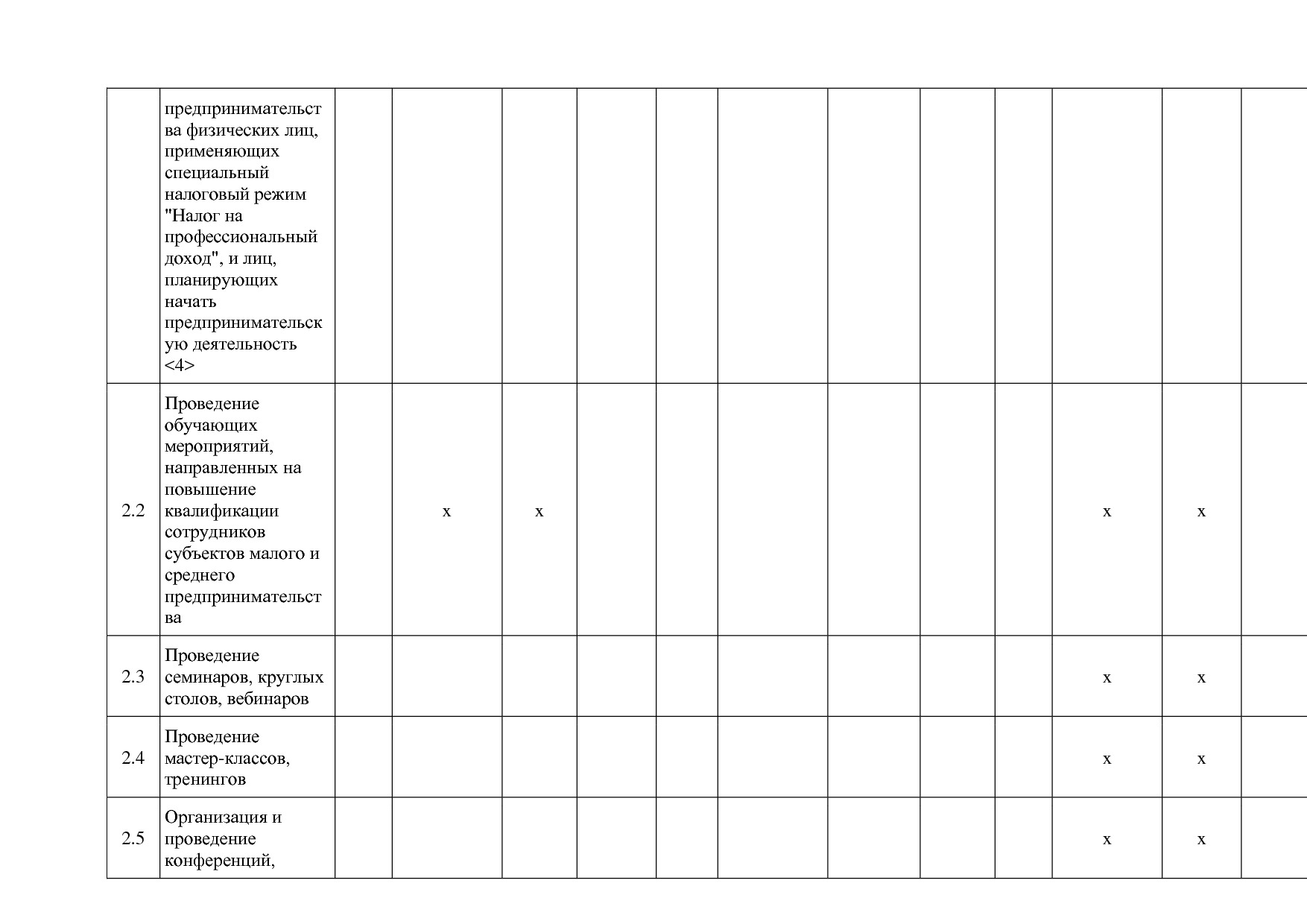 Приказ Минэкономразвития России от 26_03_2021 N 142  Об утве.pdf