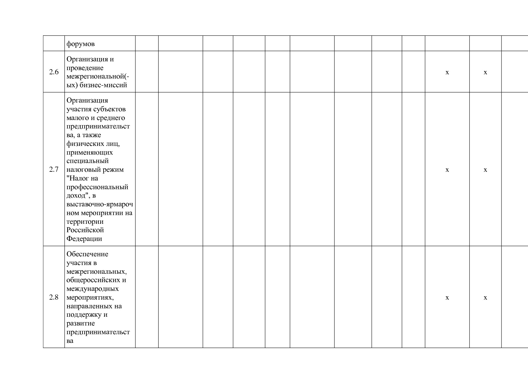 Приказ Минэкономразвития России от 26_03_2021 N 142  Об утве.pdf
