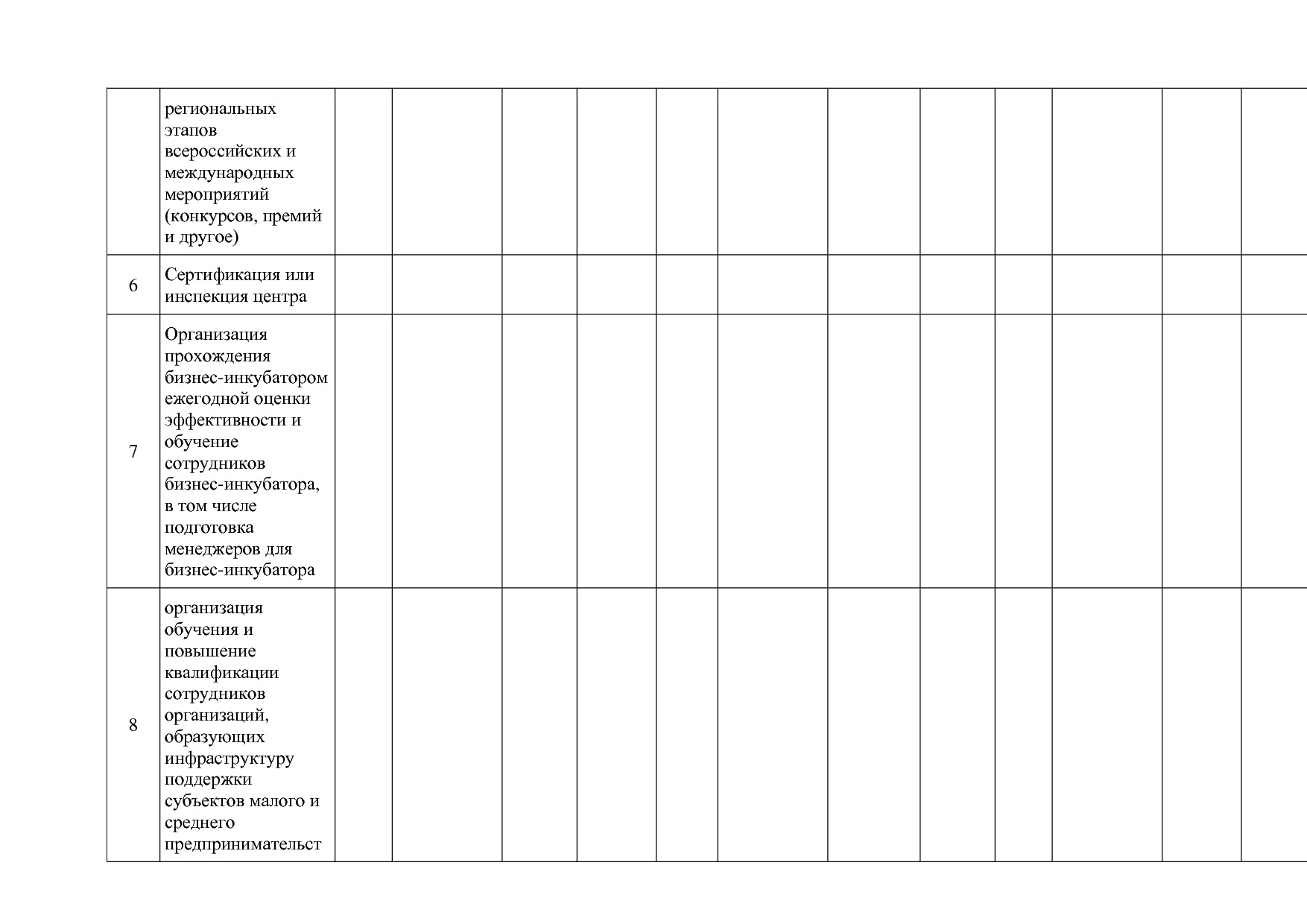 Приказ Минэкономразвития России от 26_03_2021 N 142  Об утве.pdf