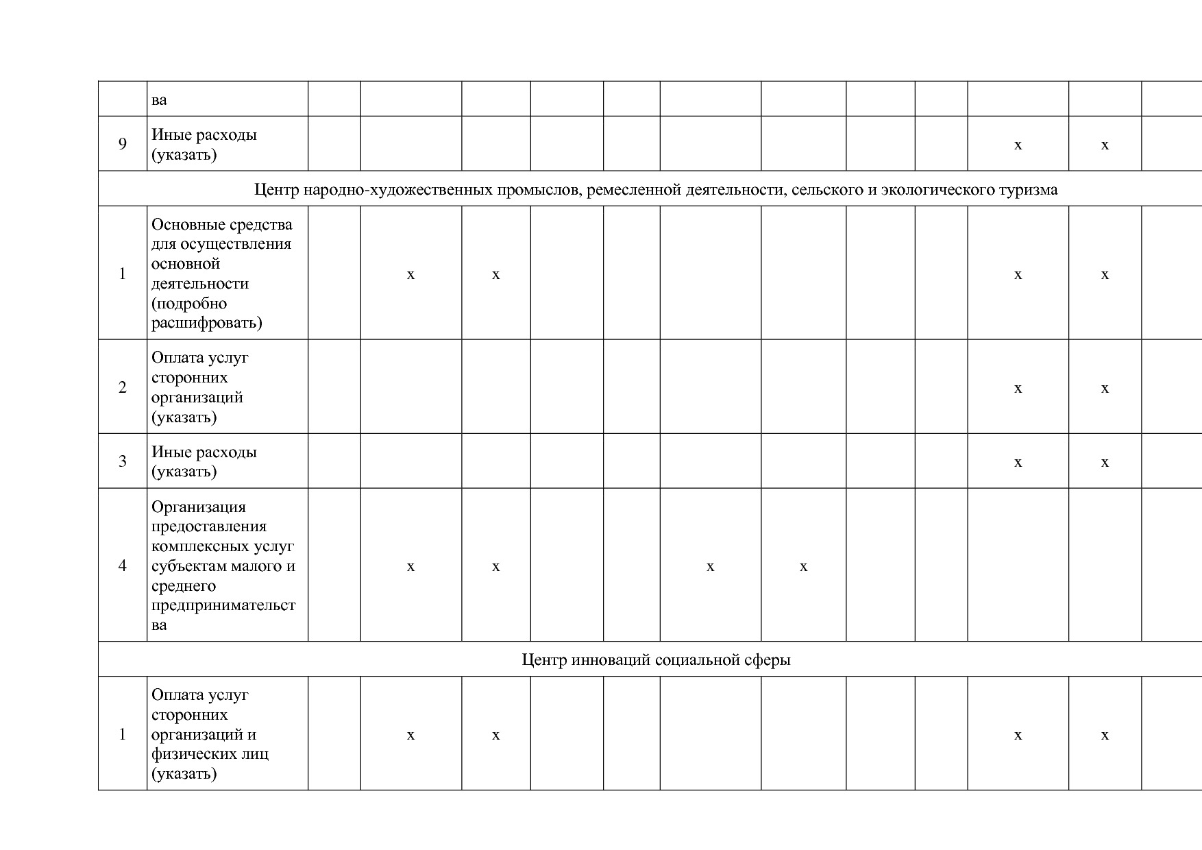 Приказ Минэкономразвития России от 26_03_2021 N 142  Об утве.pdf