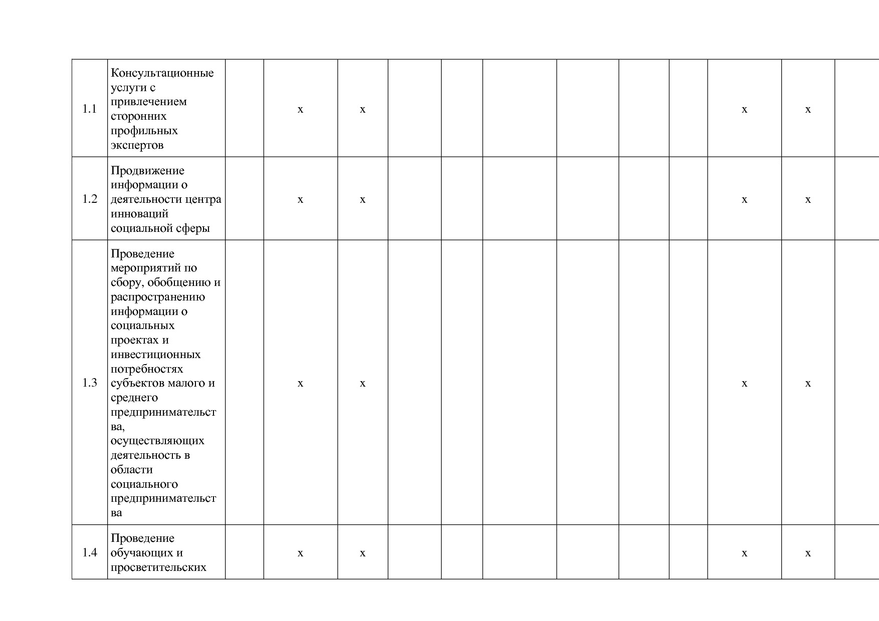 Приказ Минэкономразвития России от 26_03_2021 N 142  Об утве.pdf