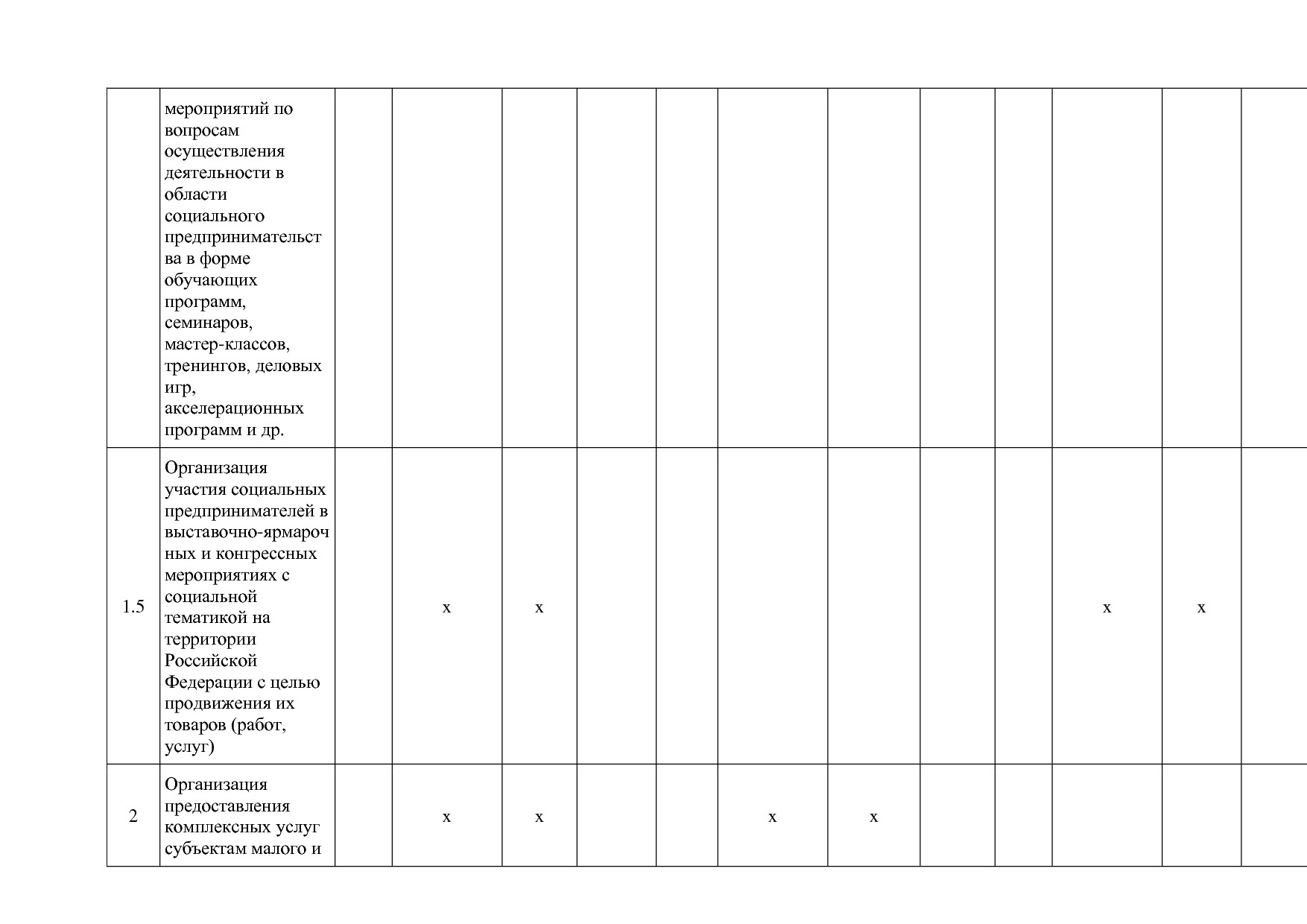 Приказ Минэкономразвития России от 26_03_2021 N 142  Об утве.pdf