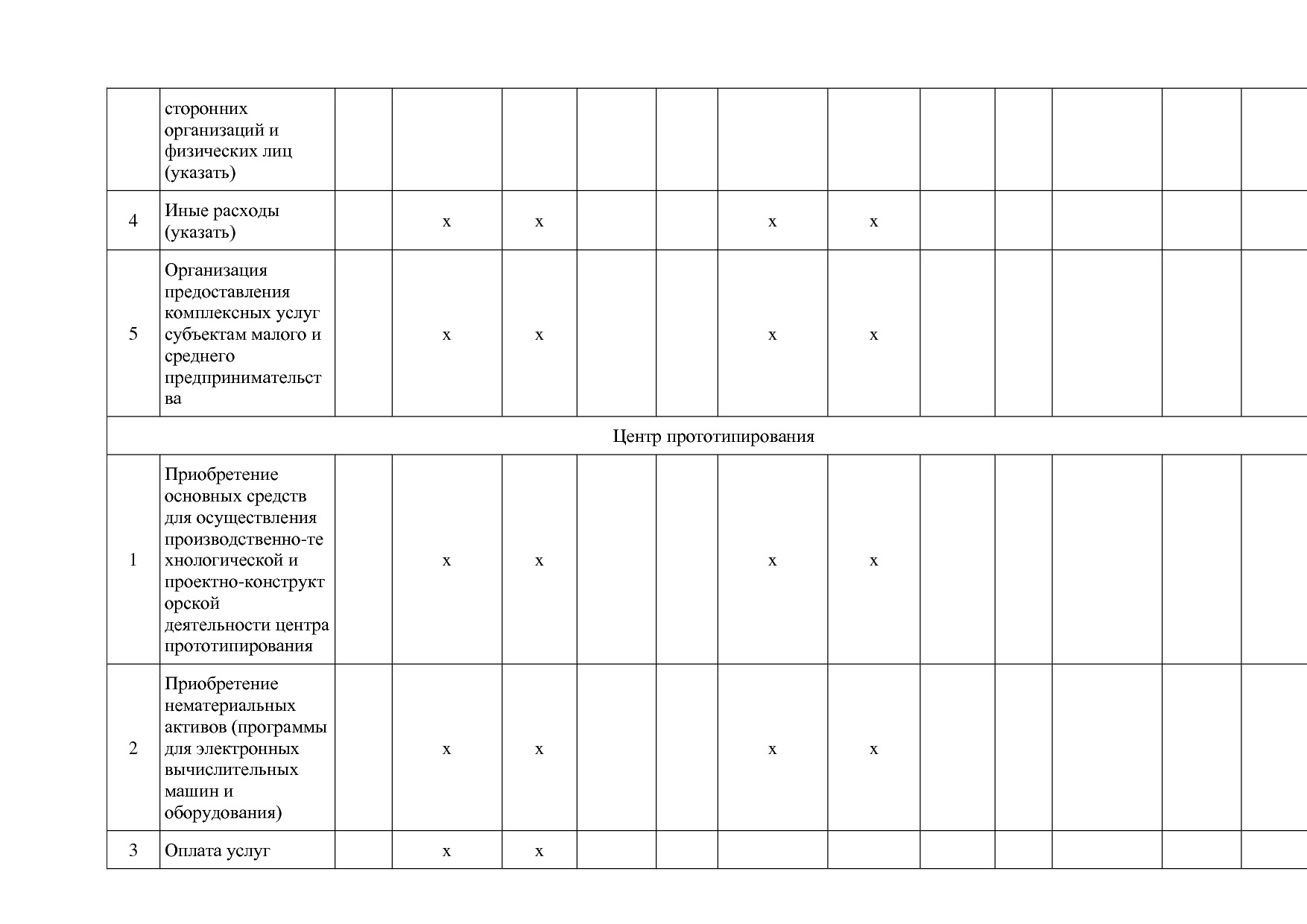 Приказ Минэкономразвития России от 26_03_2021 N 142  Об утве.pdf