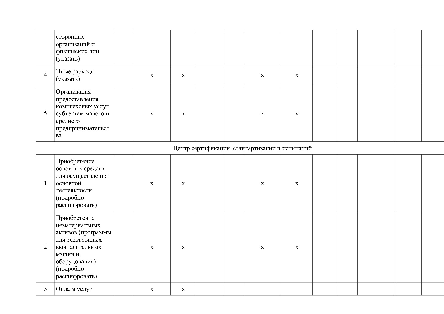 Приказ Минэкономразвития России от 26_03_2021 N 142  Об утве.pdf