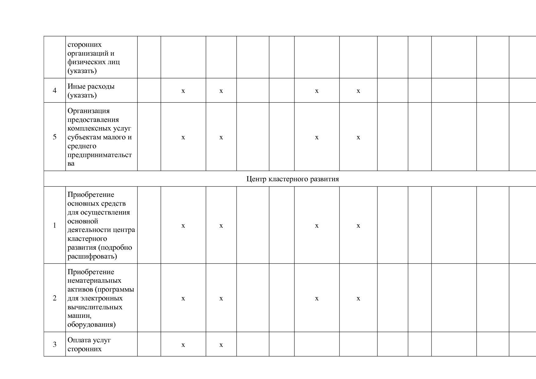 Приказ Минэкономразвития России от 26_03_2021 N 142  Об утве.pdf