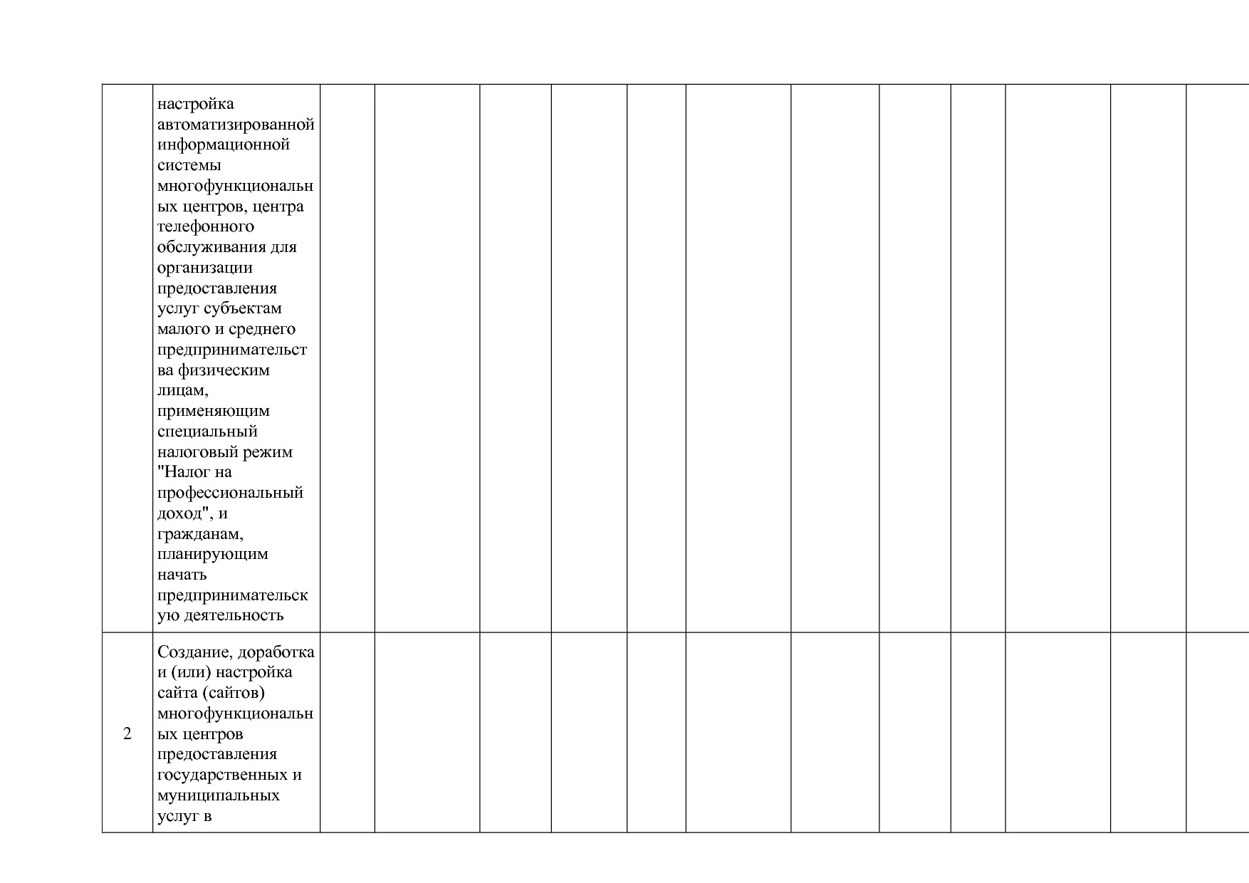 Приказ Минэкономразвития России от 26_03_2021 N 142  Об утве.pdf